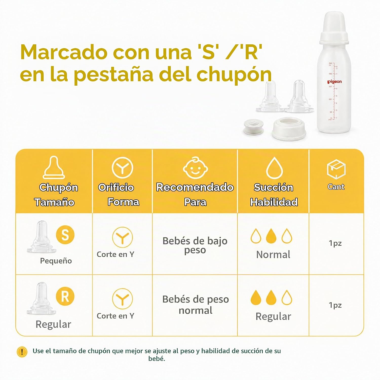 BOTELLA PIGEON PARA PALADAR HENDIDO CON 2 TETEROS 240 ML - 3