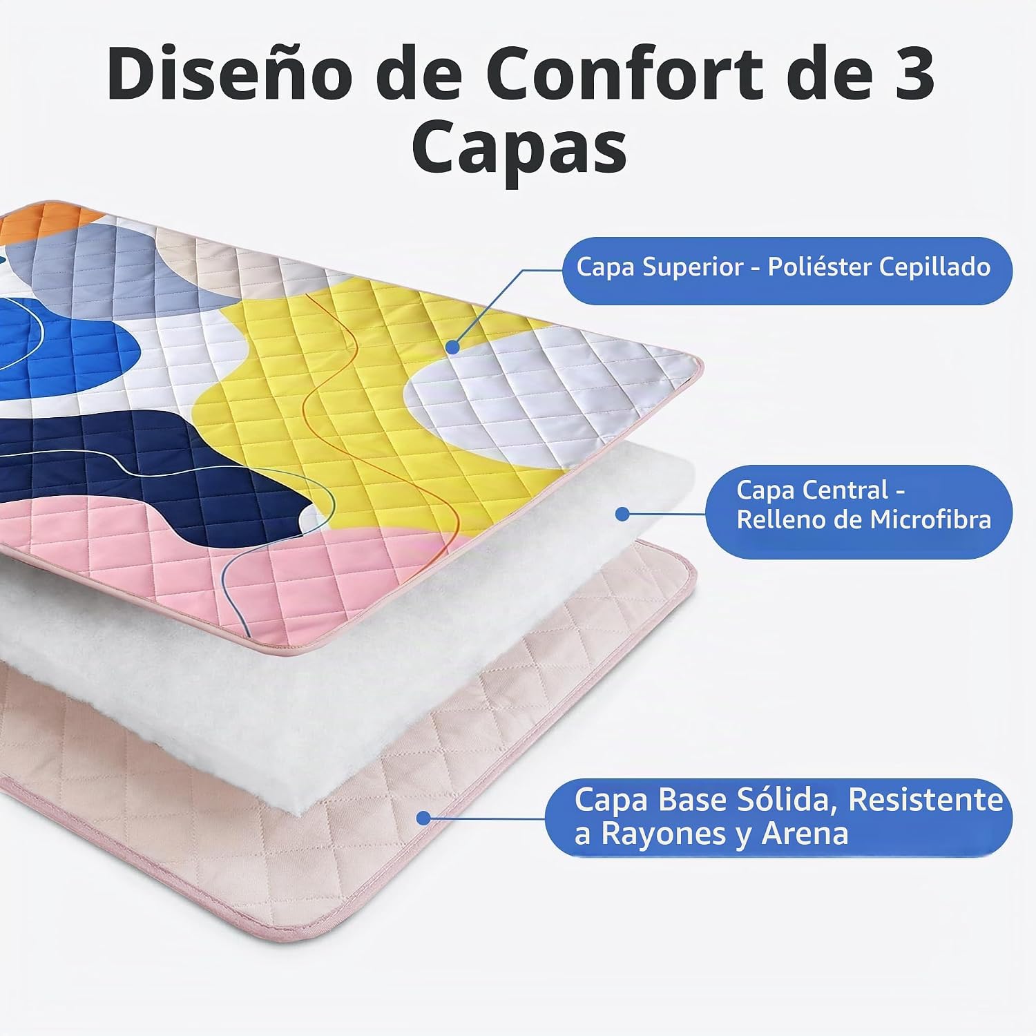 MANTA TÉRMICA EXCLUSIVO MEZCLA EXTRA LARGE IMPERMEABLE PLEGABLE PARA PICNIC - 5
