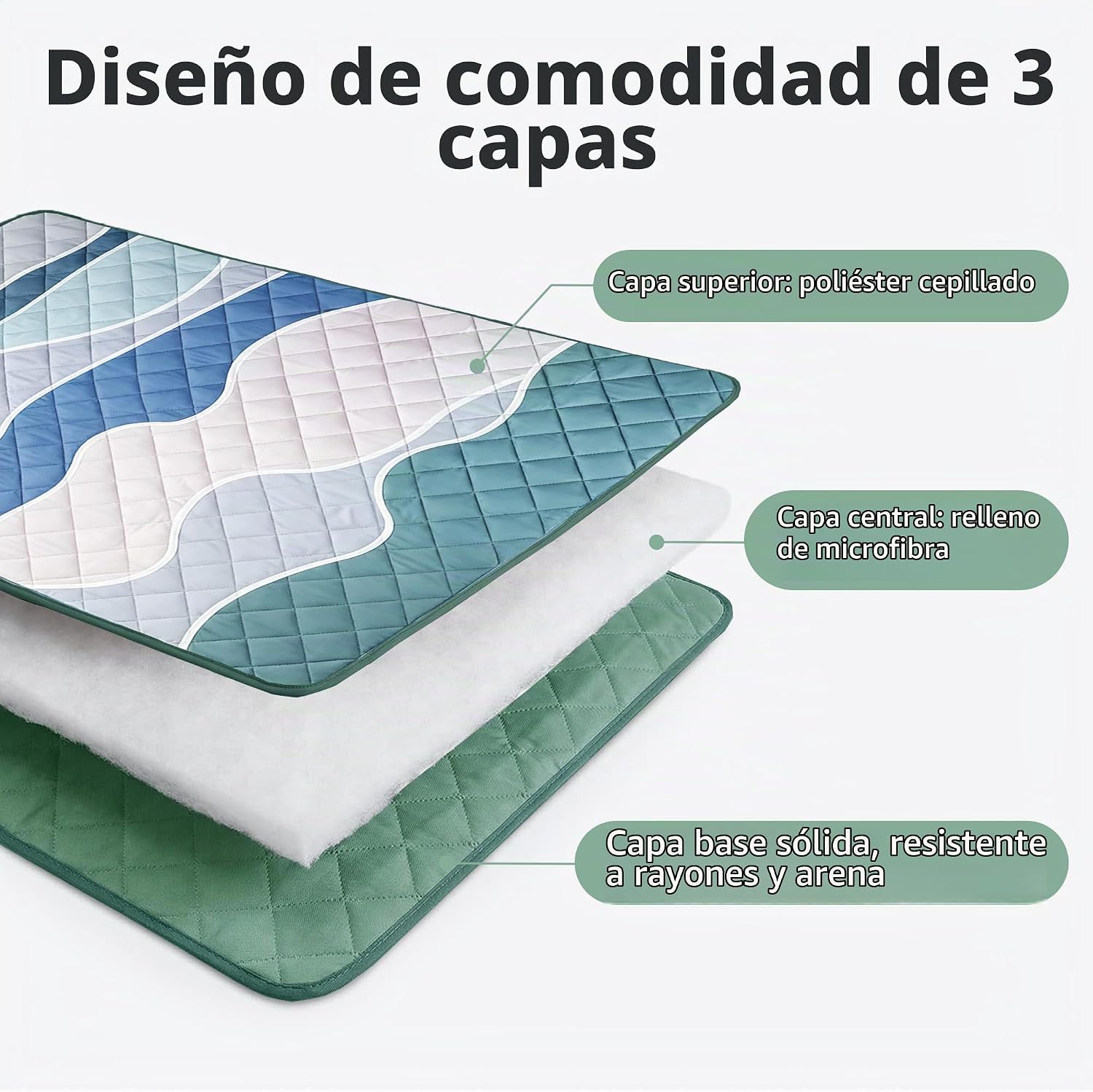 MANTA TÉRMICA EXCLUSIVO MEZCLA EXTRA LARGE IMPERMEABLE PLEGABLE PARA PICNIC - 5