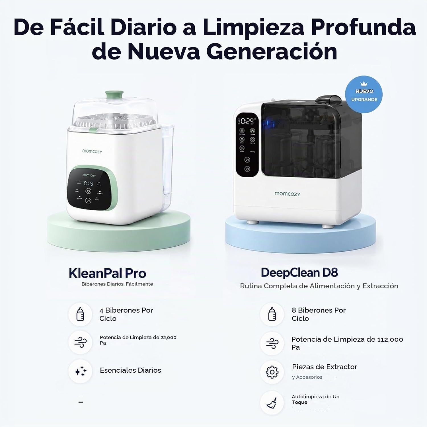 ESTERILIZADOR MOMCOZY KLEANPAL PRO LAVADOR SECADOR DE BIBERONES BLANCO - 2