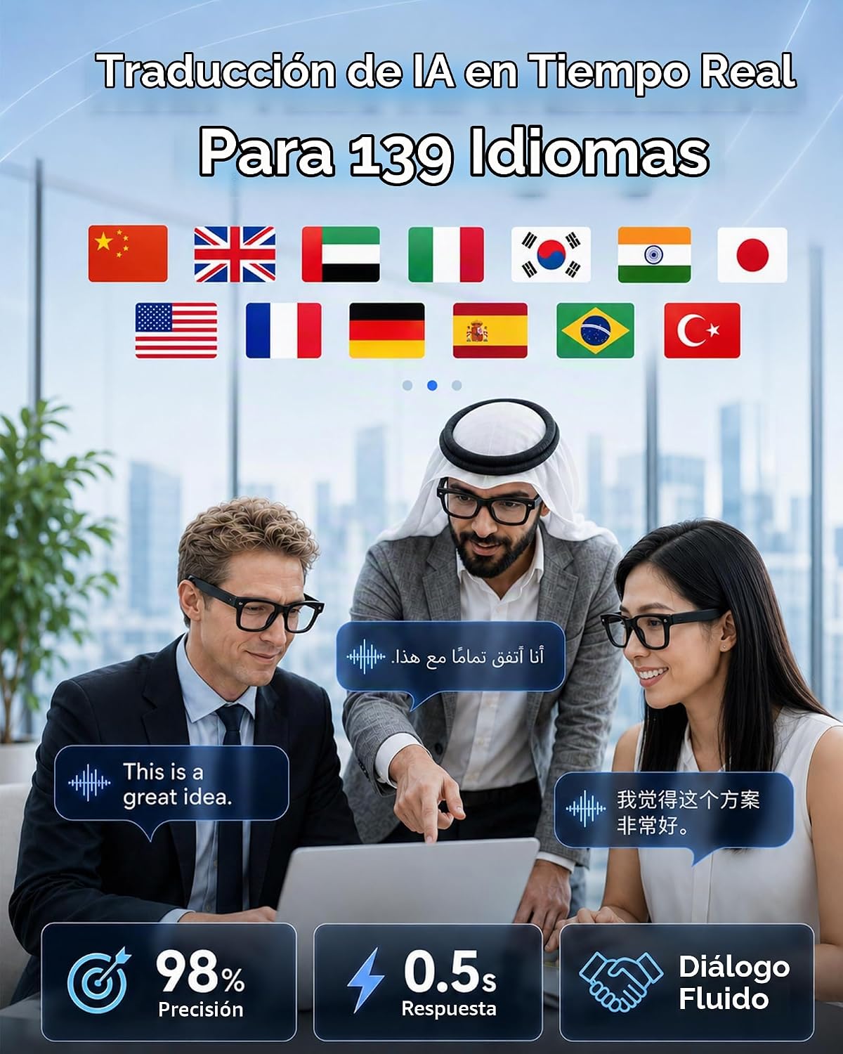 GAFAS INTELIGENTES COUCUR AI CON CÁMARA Y BLUETOOTH - 5