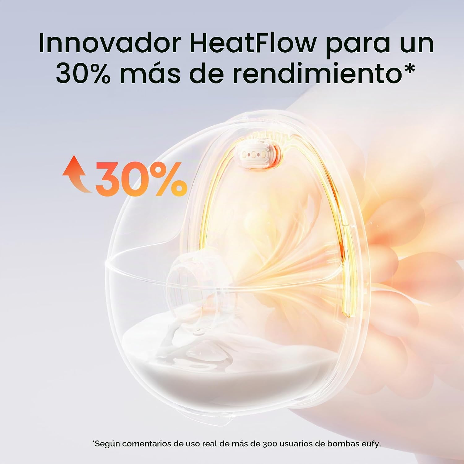 EXTRACTOR DE LECHE EUFY S1 CALENTADO PORTÁTIL MANOS LIBRES HEATFLOW - 2