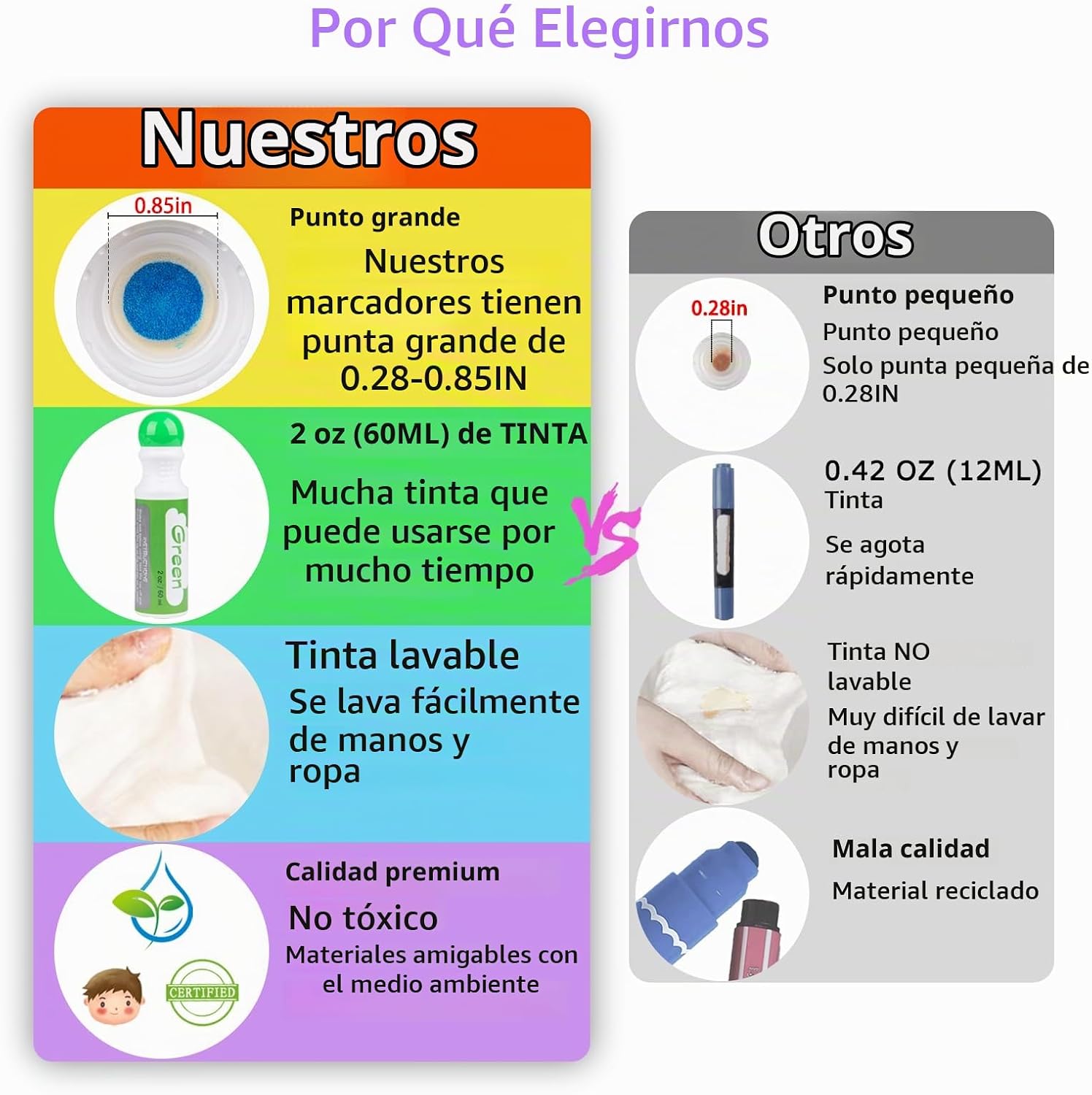 MARCADORES DE PUNTOS SOUCOLOR 32 PIEZAS 8 COLORES LAVABLES PARA NIÑOS - 3