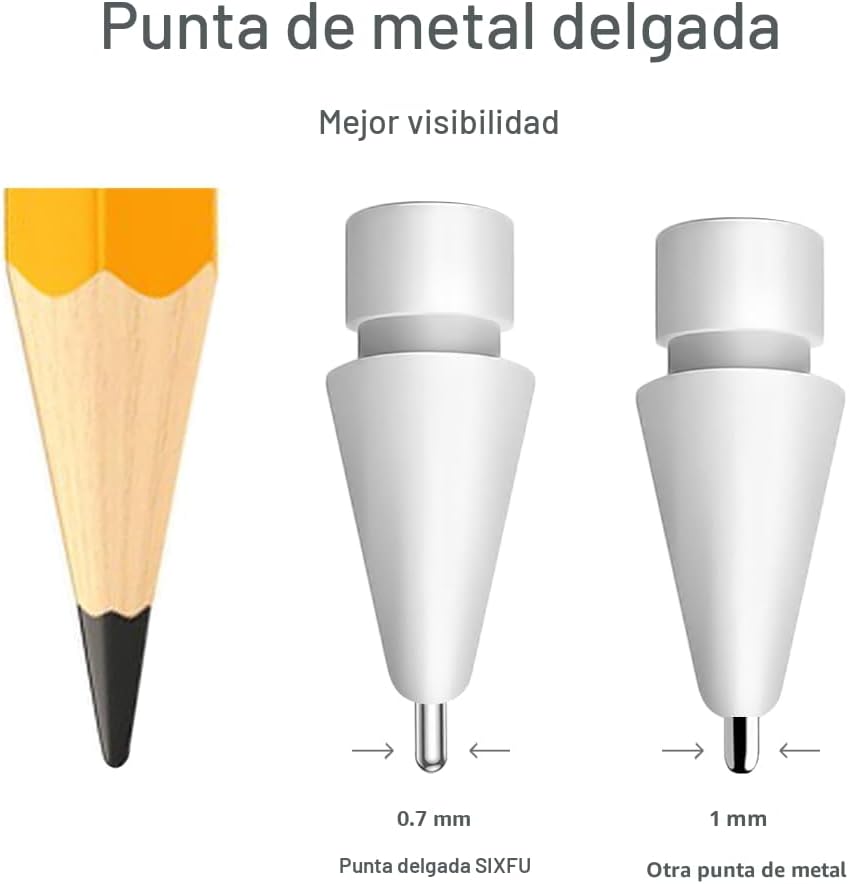 PUNTAS DE REPUESTO PARA APPLE PENCIL SIXFU JUEGO DE 4 PIEZAS METAL - 4
