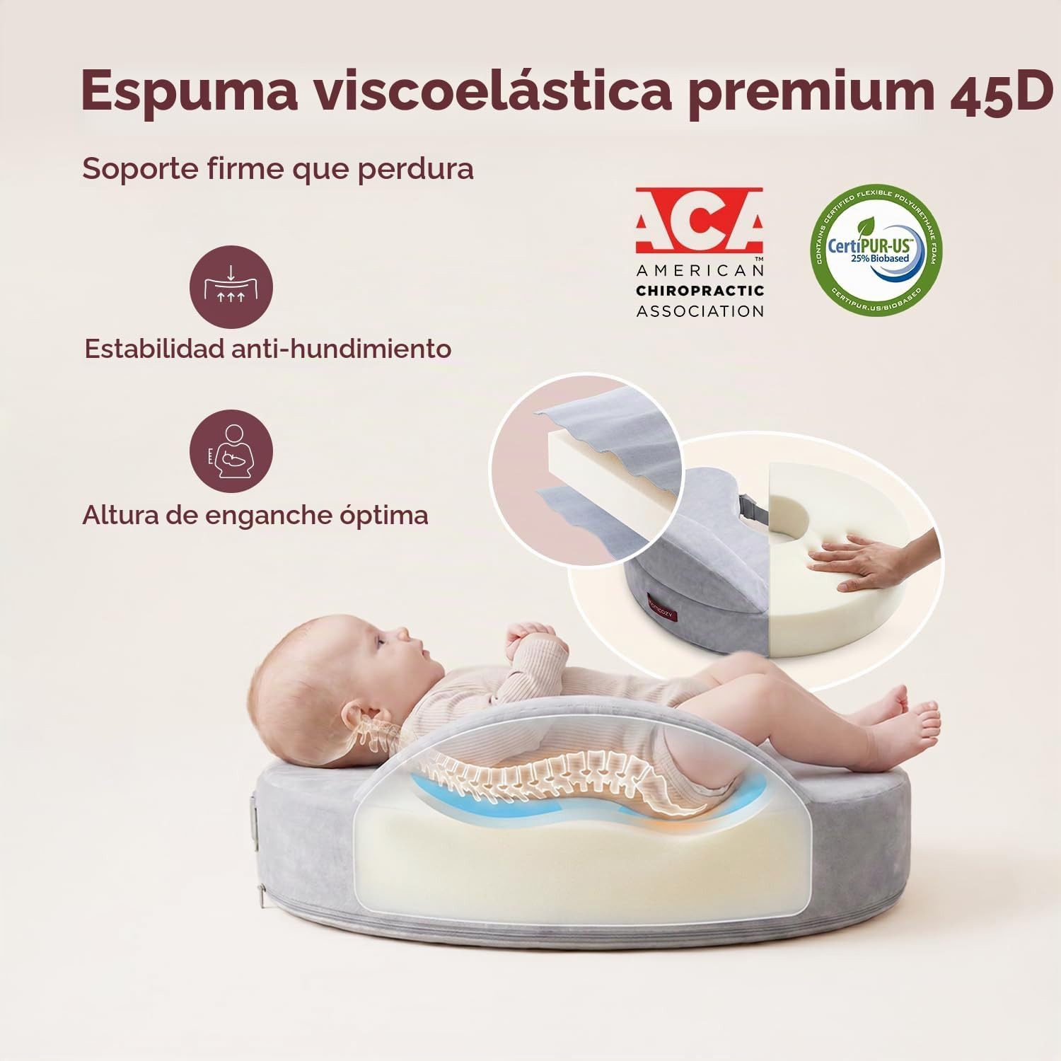 ALMOHADA DE LACTANCIA MOMCOZY COZYLITE DE ESPUMA VISCOELÁSTICA - 5