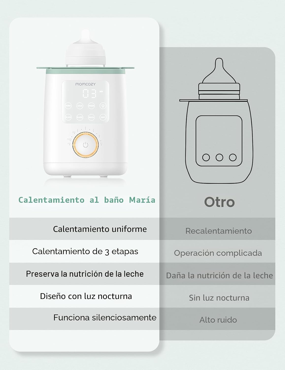 CALENTADOR DE BIBERONES MOMCOZY CON CALENTAMIENTO POR BAÑO DE AGUA - 5