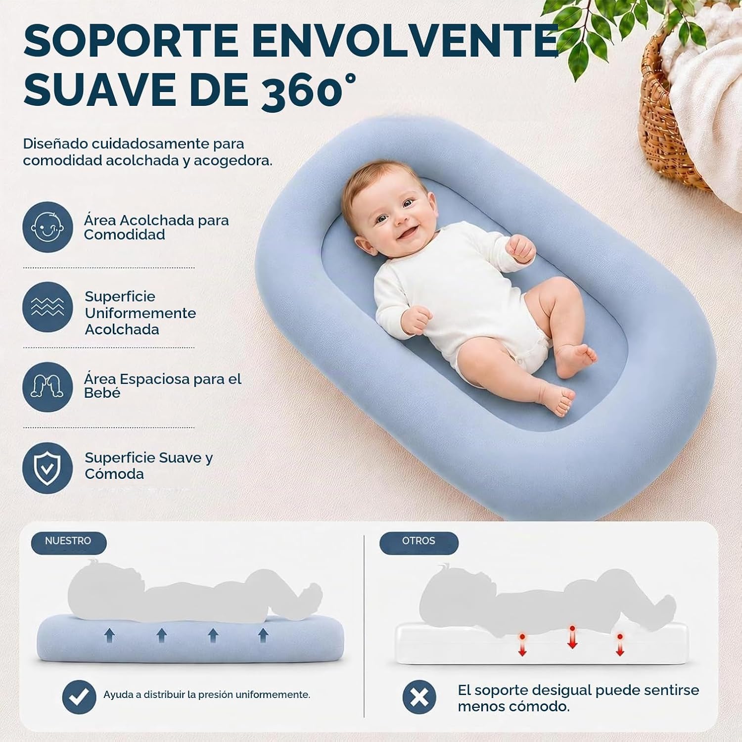 SALTARIN PARA BEBÉS MAPOTF BABY LOUNGER 0-24 MESES AZUL MARINO - 5