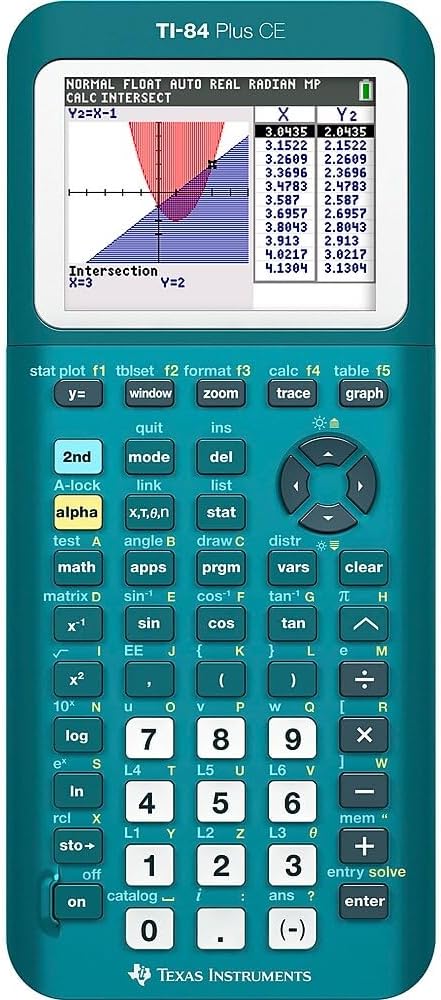CALCULADORA GRÁFICA TI-84 PLUS CE TEXAS INSTRUMENTS TEAL METÁLICO - 1