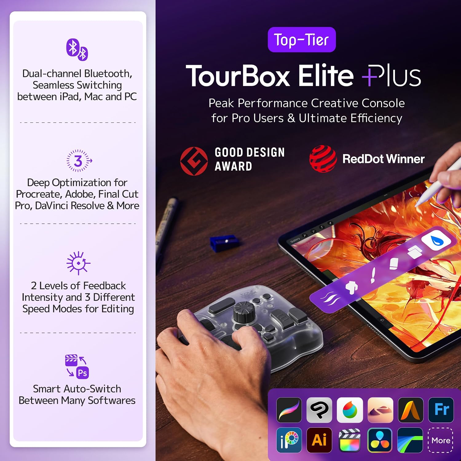 CONTROLADOR DE EDICIÓN TOURBOX ELITE PLUS ICE TRANSLUCENT - 2