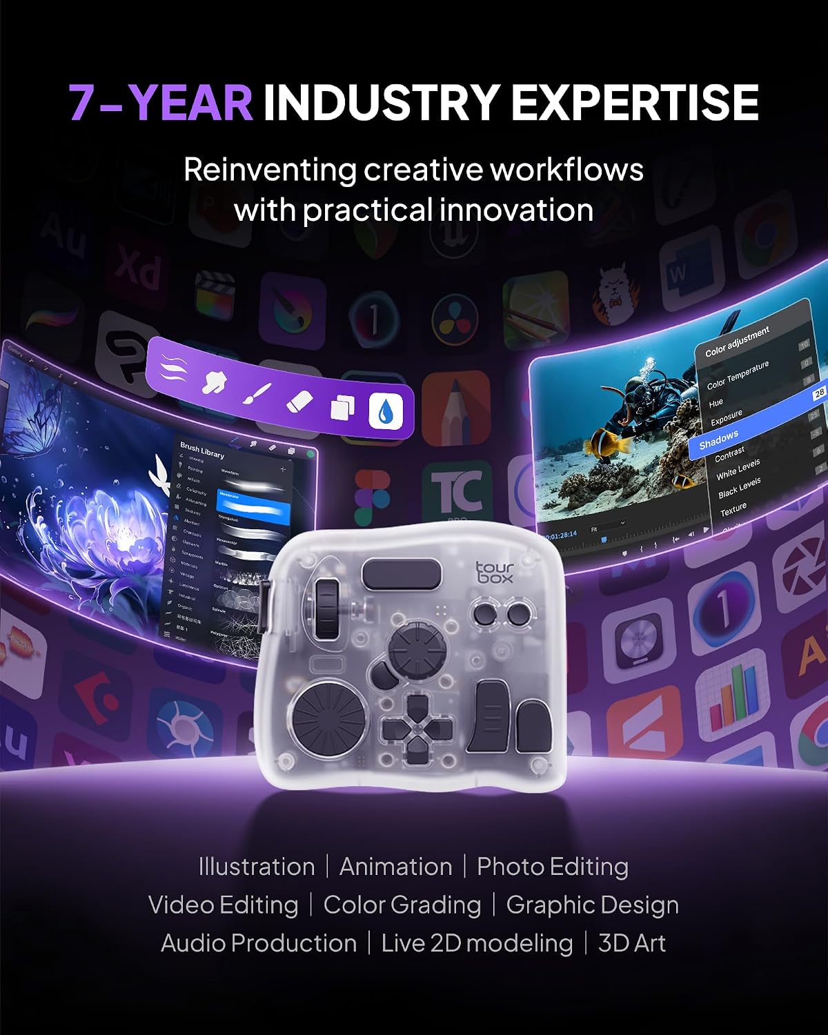 CONTROLADOR DE EDICIÓN TOURBOX ELITE PLUS ICE TRANSLUCENT - 3