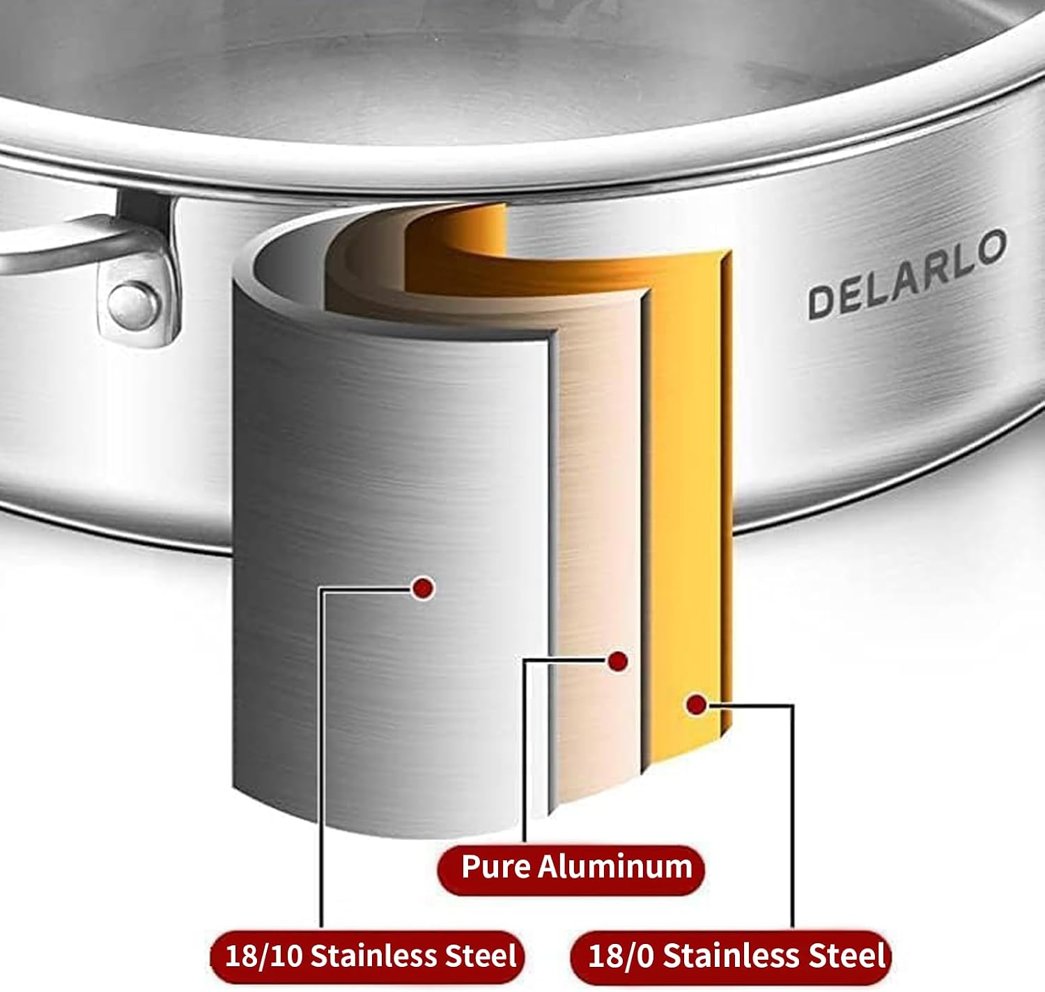 SARTÉN DELARLO 7QT ACERO INOXIDABLE CON TAPA DE VIDRIO - 2