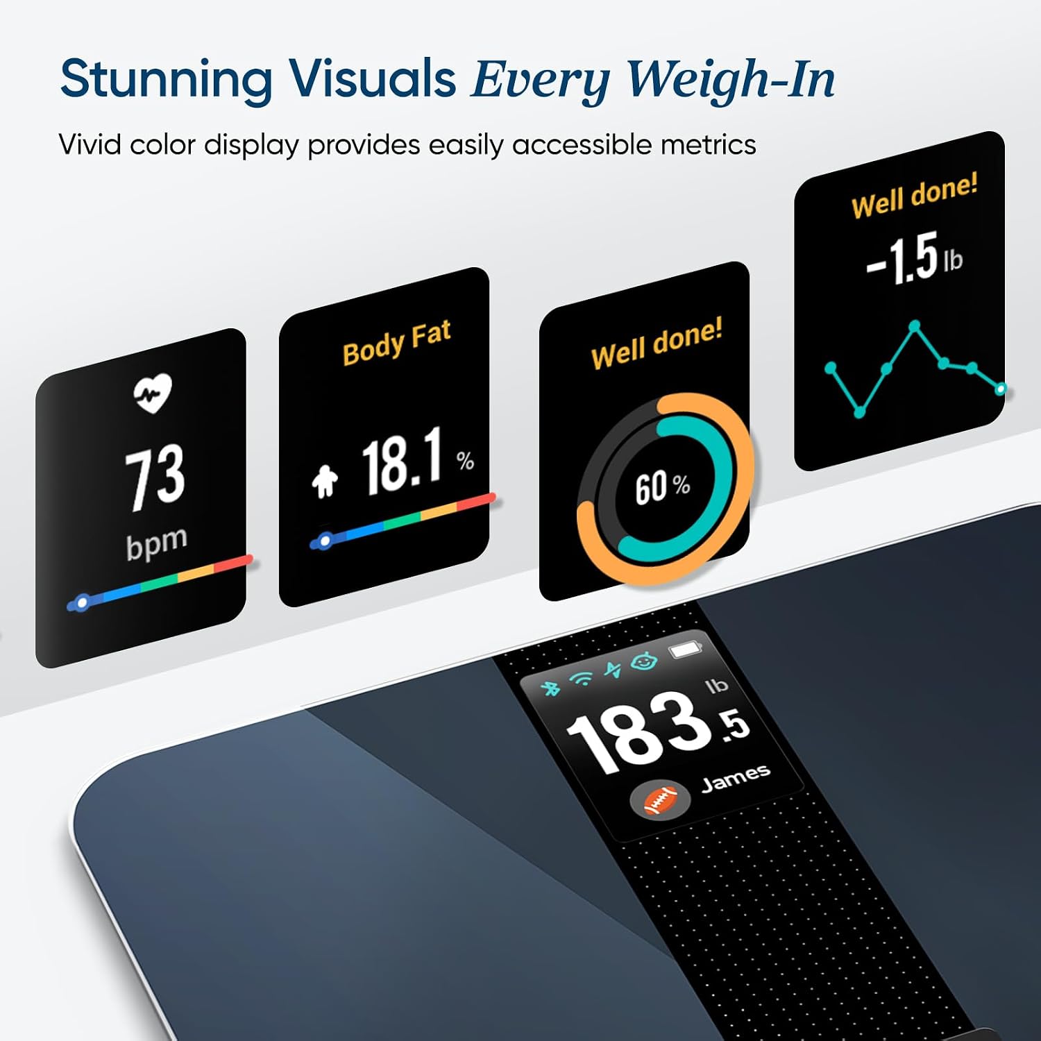BALANZA INTELIGENTE ETEKCITY CON ANÁLISIS DE GRASA CORPORAL Y BMI, COLOR NEGRO - 3