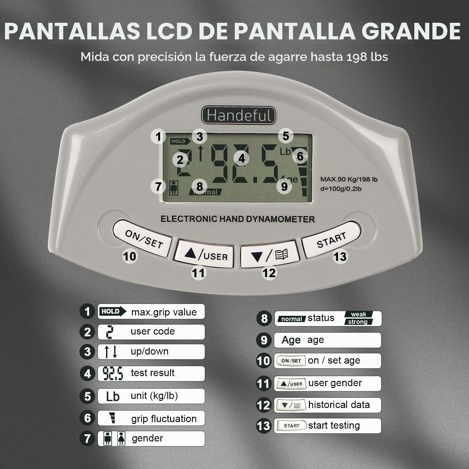 DINAMÓMETRO DE MANO HANDEFUL GRIP STRENGTH TESTER 90 KG - 4
