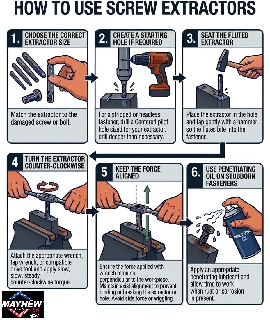 JUEGO DE EXTRACTORES DE TORNILLOS MAYHEW 5 PIEZAS ACABADO ÓXIDO NEGRO - 4