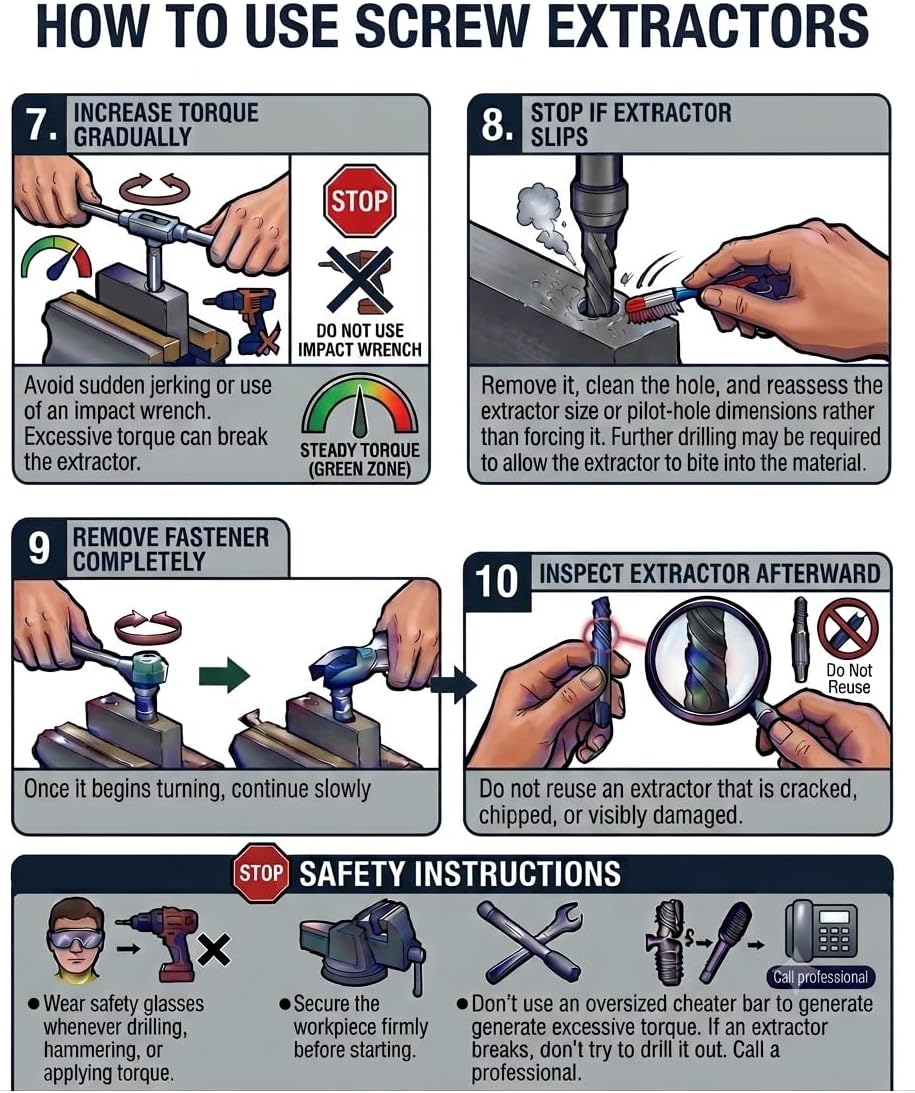 JUEGO DE EXTRACTORES DE TORNILLOS MAYHEW 5 PIEZAS ACABADO ÓXIDO NEGRO - 5