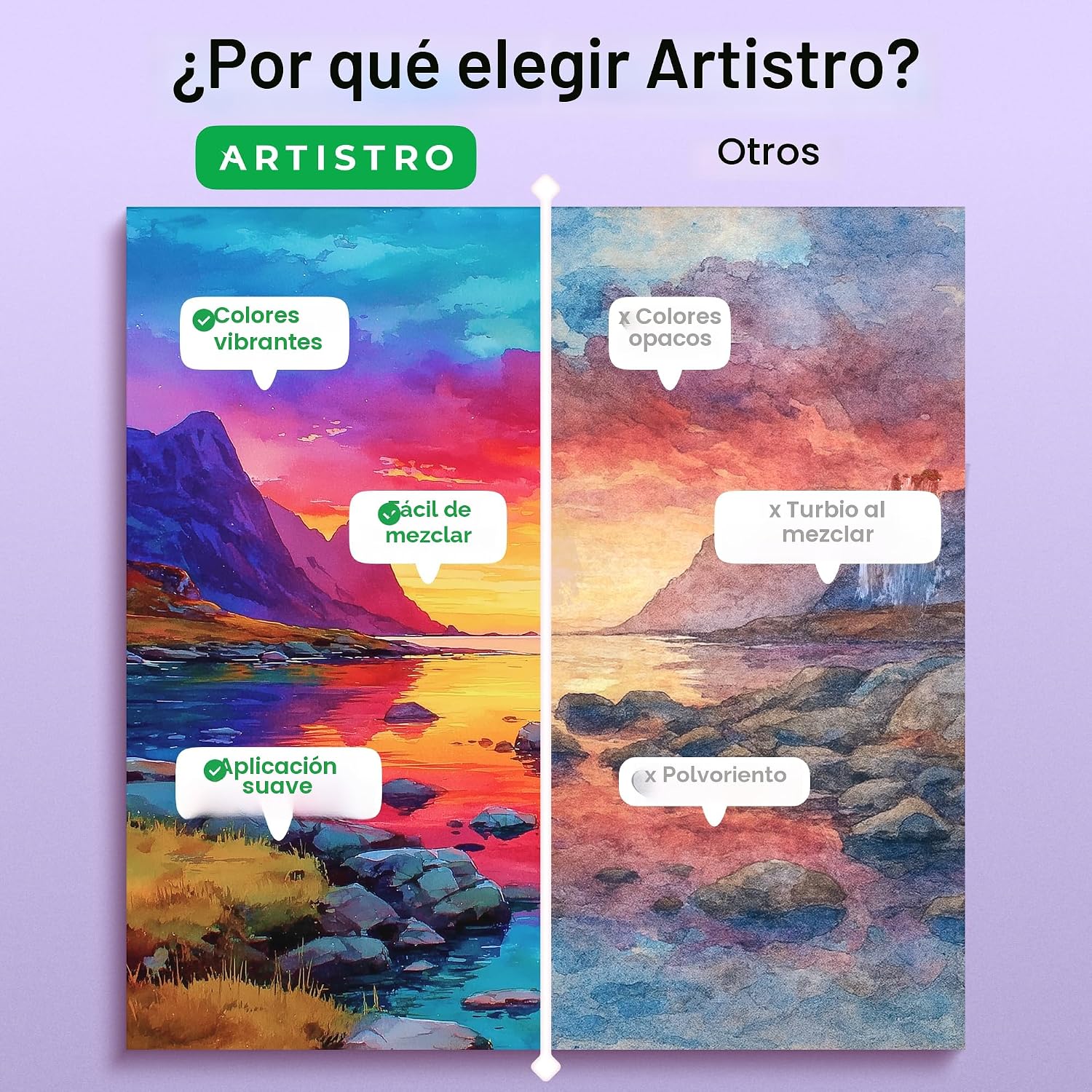 SET DE ACUARELAS ARTISTRO 100 COLORES CON PALETA Y PINCELES - 4