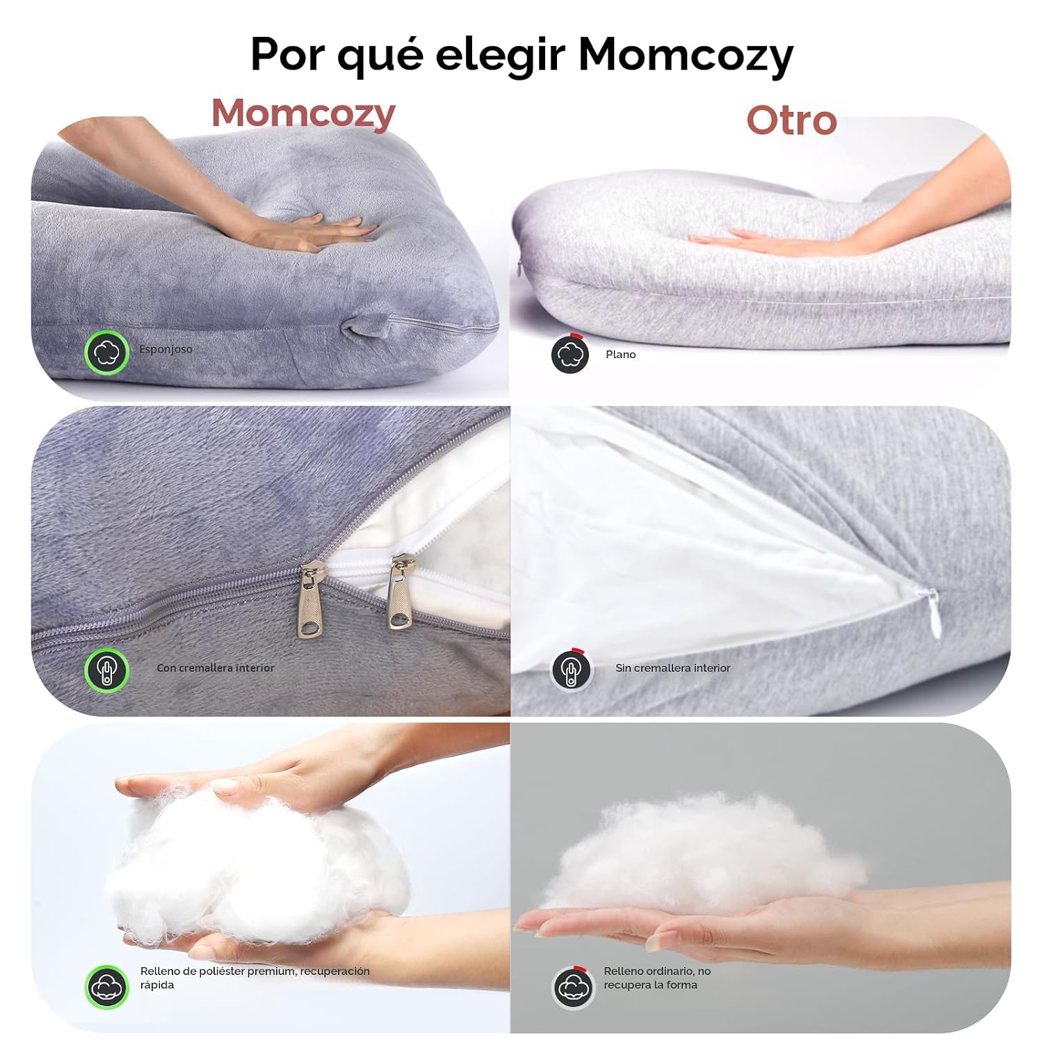 COJÍN PARA EMBARAZADAS MOMCOZY FORMA U CUERPO COMPLETO - 4