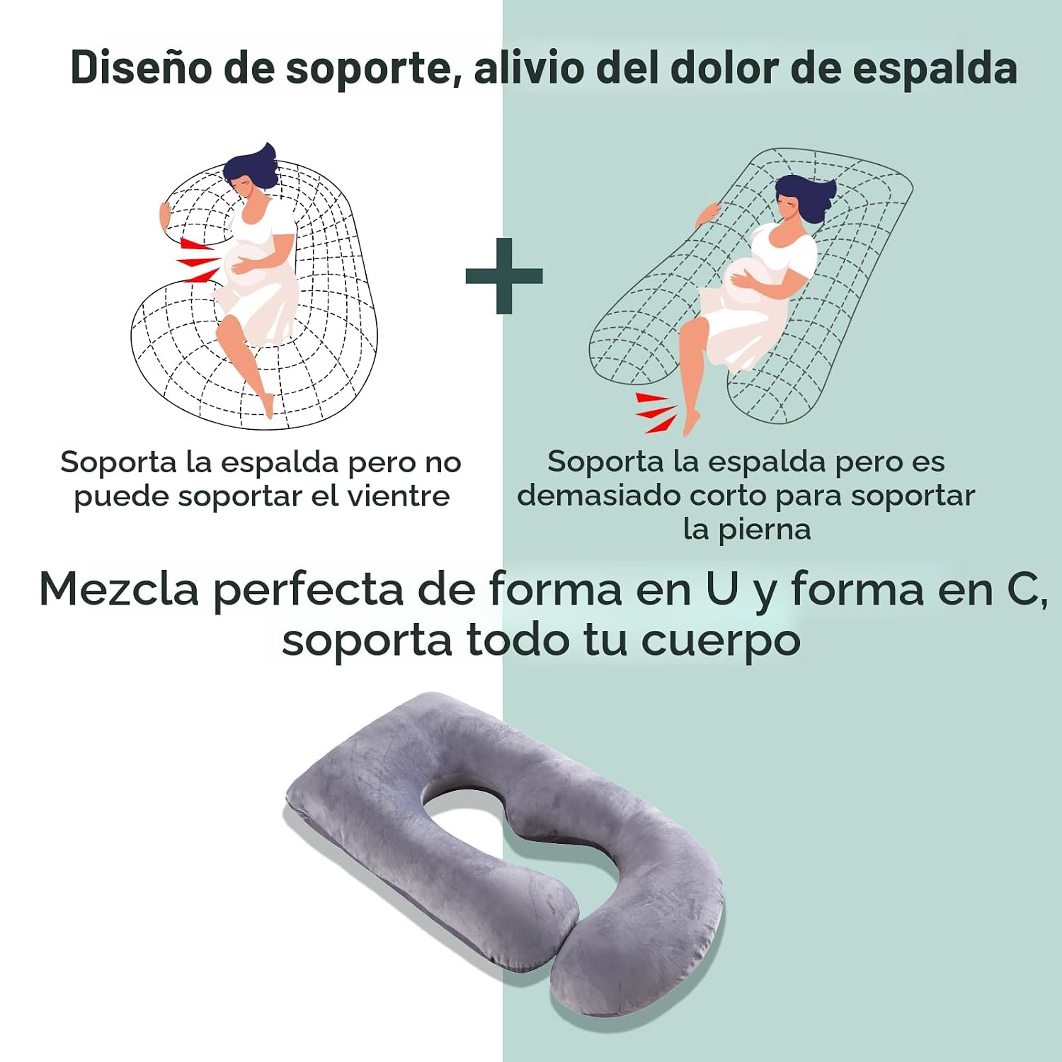 COJÍN PARA EMBARAZADAS MOMCOZY FORMA U CUERPO COMPLETO - 5