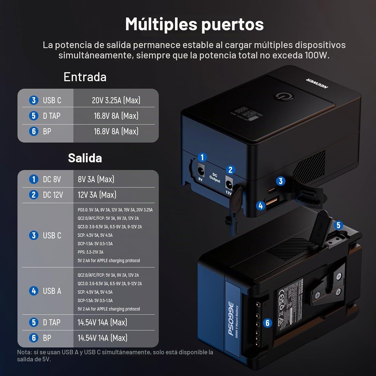 BATERÍA V MOUNT NEEWER MINI 6800MAH 99WH CON CARGA PD 65W - 2