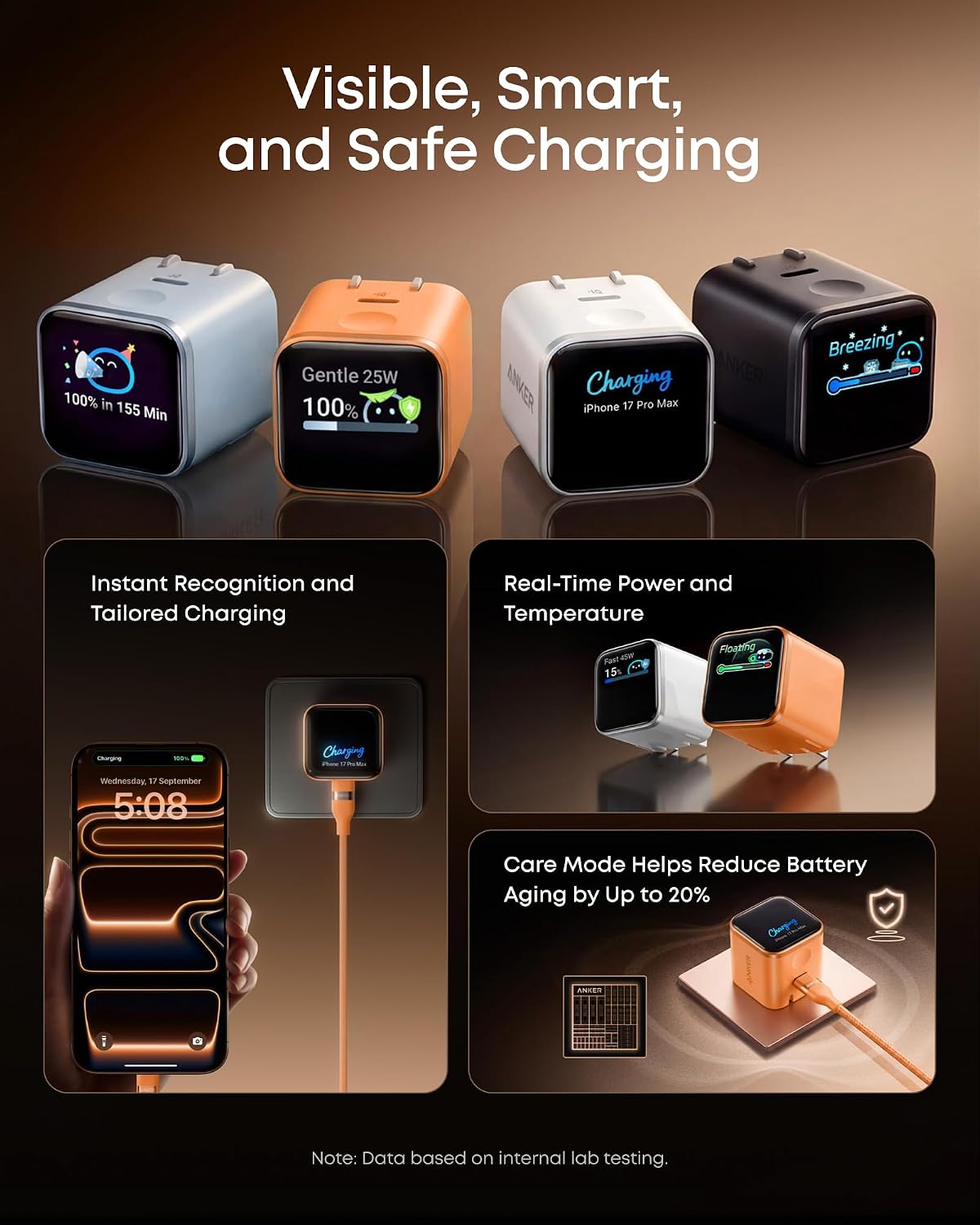 CARGADOR ANKER NANO SMART DISPLAY 45W USB-C PARA IPHONE 17 - 3