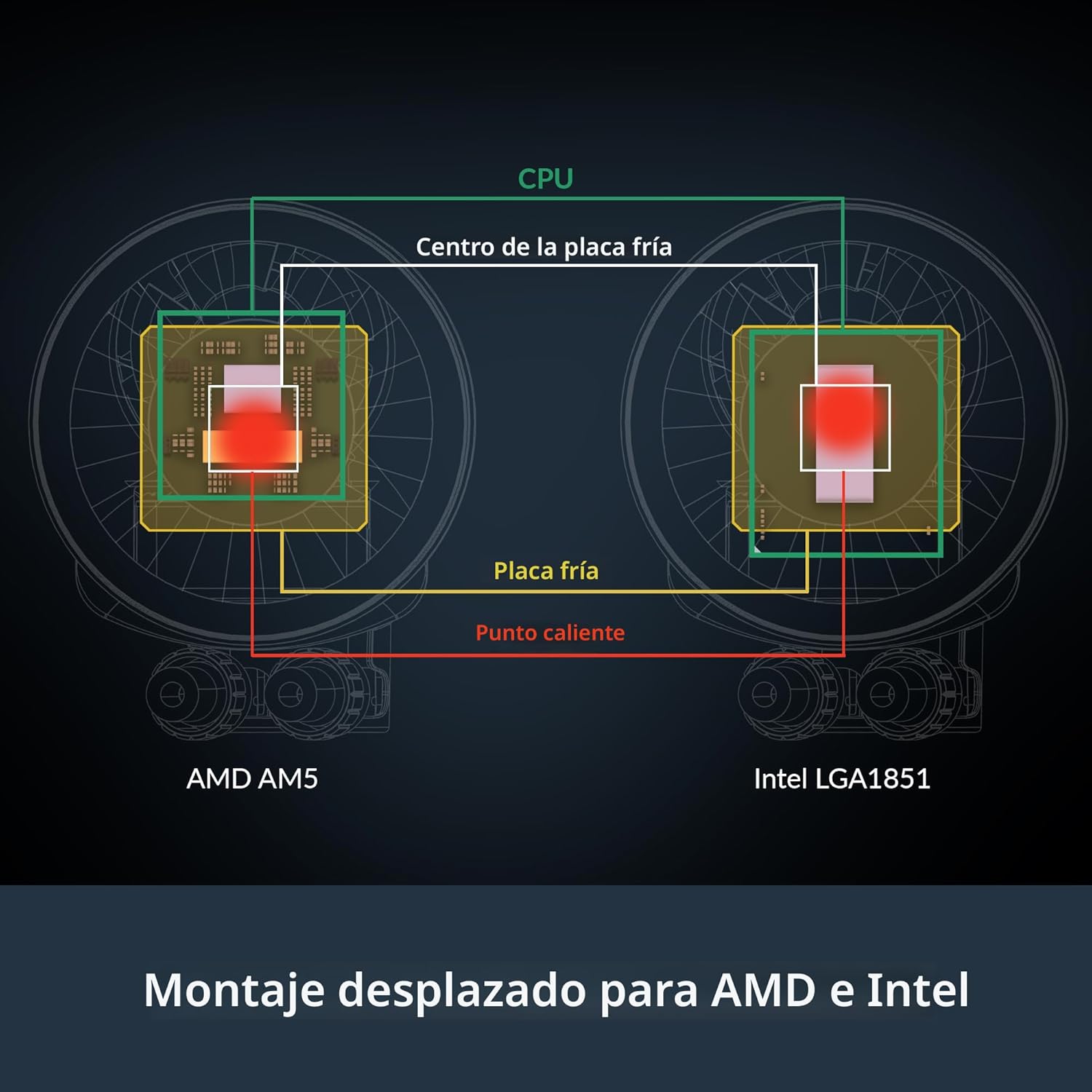 ENFRIADOR DE CPU ARCTIC LIQUID FREEZER III PRO 360 AIO CON 3 VENTILADORES DE 120 MM - 4