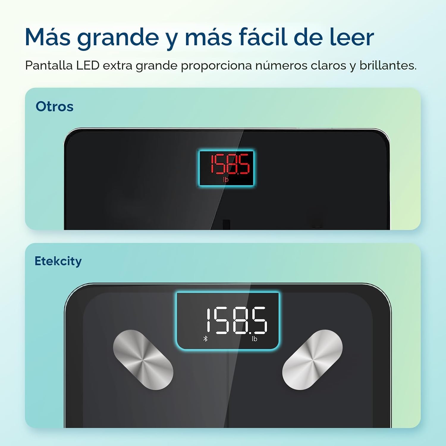 BÁSCULA INTELIGENTE ETEKCITY SMART SCALE PARA PESO CORPORAL, GRASA Y BMI - 5
