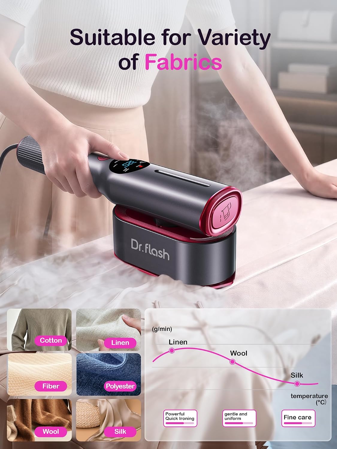 PLANCHA Y VAPORIZADOR DE ROPA PORTÁTIL DRFLASH 2 EN 1 TAMAÑO VIAJE - 4