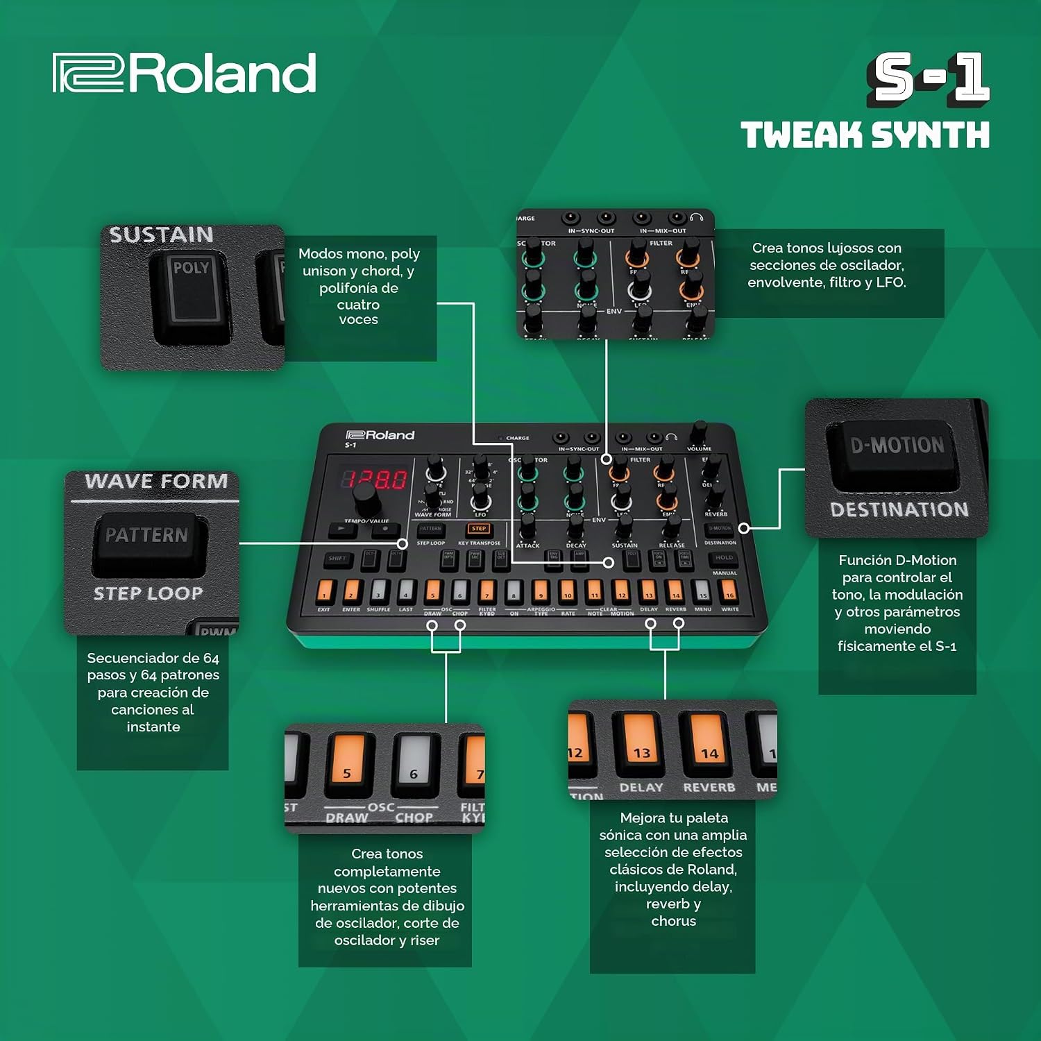 TECLADO ROLAND AIRA COMPACT S-1 TWEAK SYNTH - 4