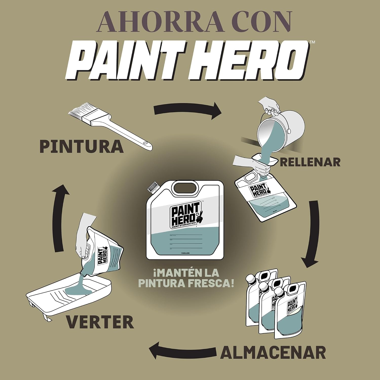 BOLSAS PARA ALMACENAMIENTO DE PINTURA GOSPORTS PAINT HERO 8 UNIDADES - 5