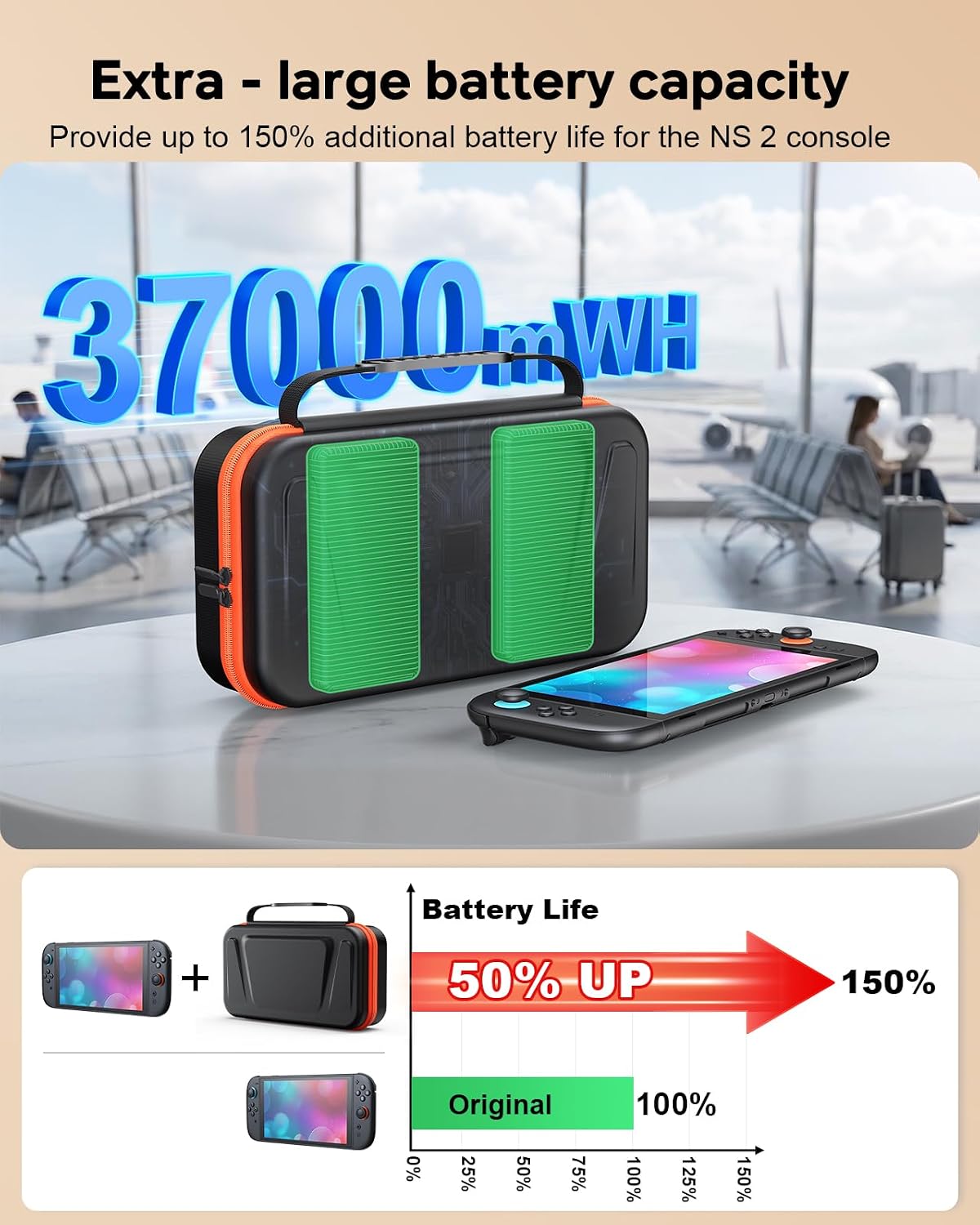 ESTUCHE CON BATERÍA Y SOPORTE PARA NINTENDO SWITCH 2 FYOUNG 10000 MAH NARANJA Y NEGRO - 2