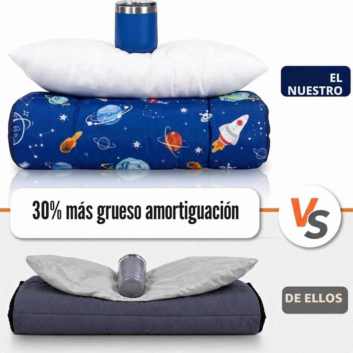 SACO DE DORMIR PARA NIÑOS PRIMLECT TODDLER NAP MAT CON ALMOHADA, EXTRA GRANDE Y ACOLCHADO - 4