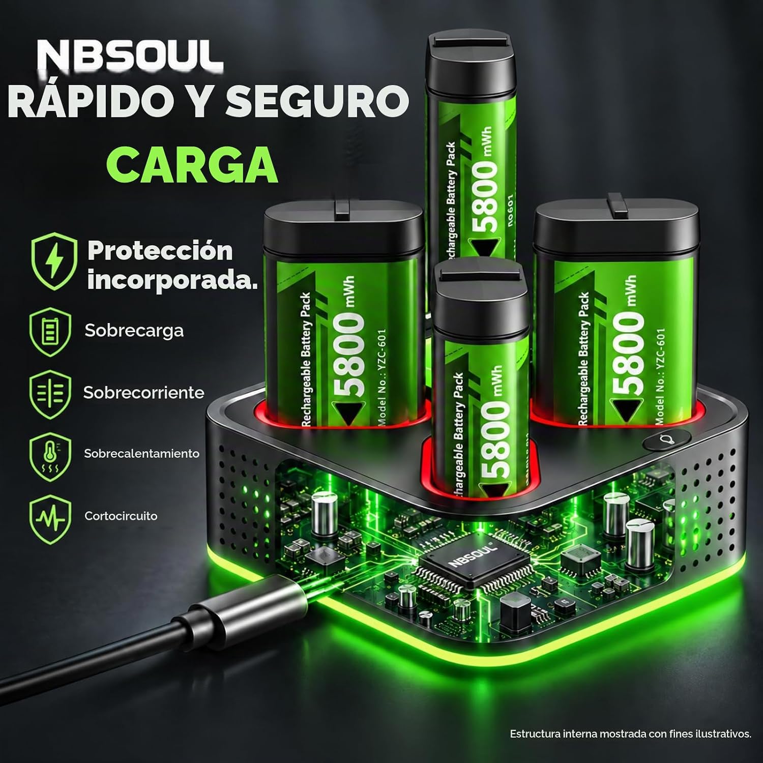 BATERÍA RECARGABLE NBSOUL PARA XBOX ONE/SERIES X/S CON ESTACIÓN DE CARGA RGB Y 4 BATERÍAS DE 5800MWH - 4
