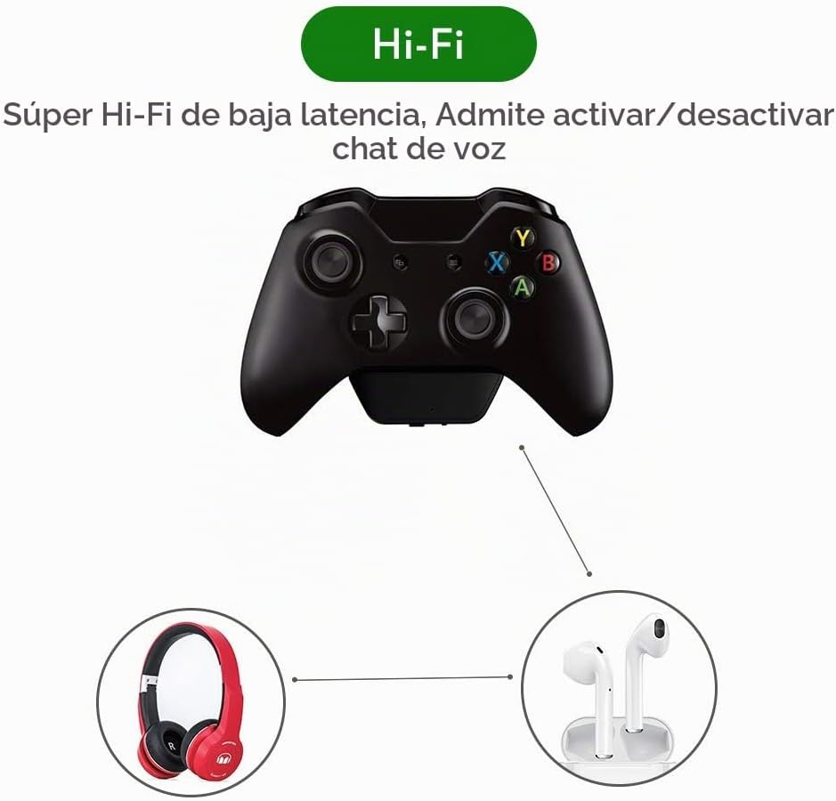ADAPTADOR BLUETOOTH UBERWITH PARA CONTROLES XBOX ONE/X/S CON AUDIO ESTÉREO Y BAJA LATENCIA - 5