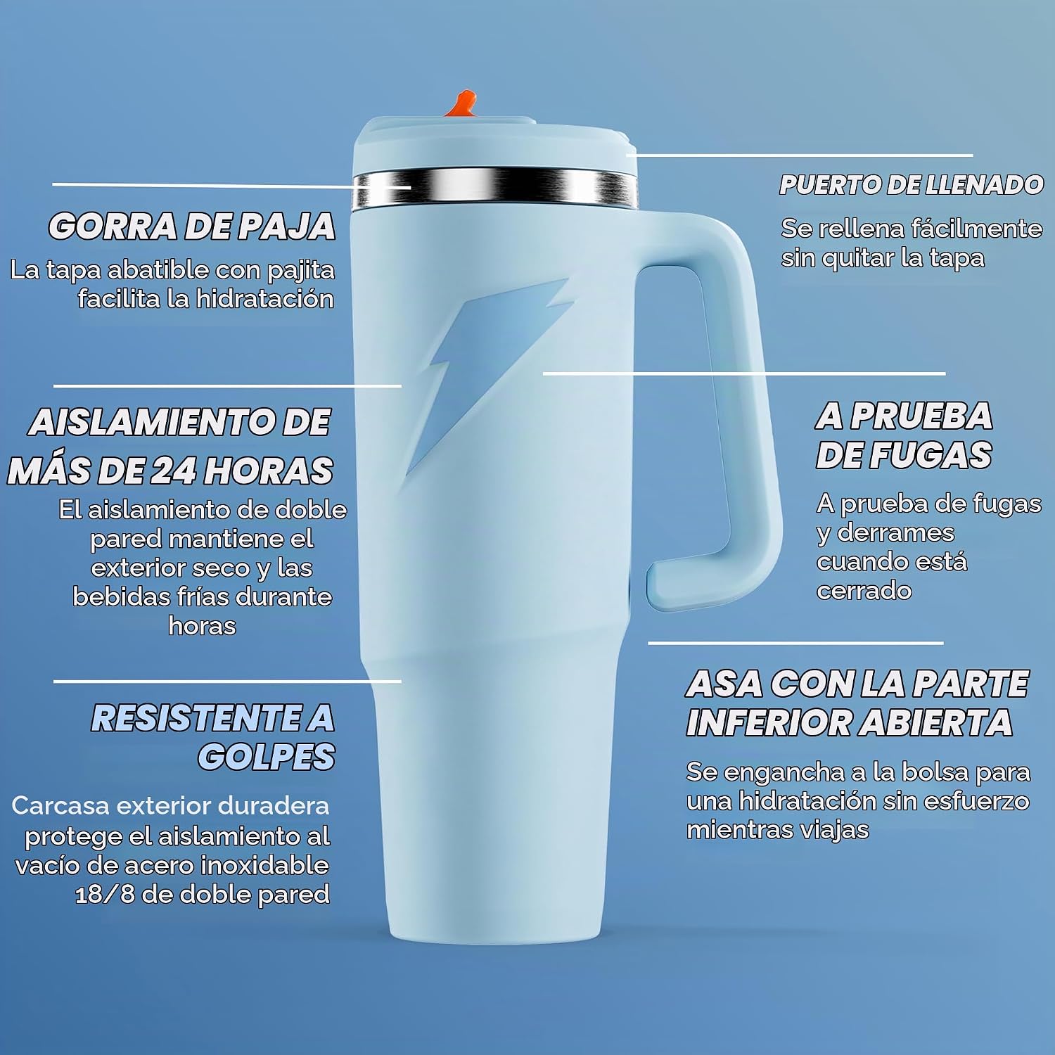 TERMO GATORADE CROSSOVER ACERO INOXIDABLE 36 OZ AZUL CLARO - 2