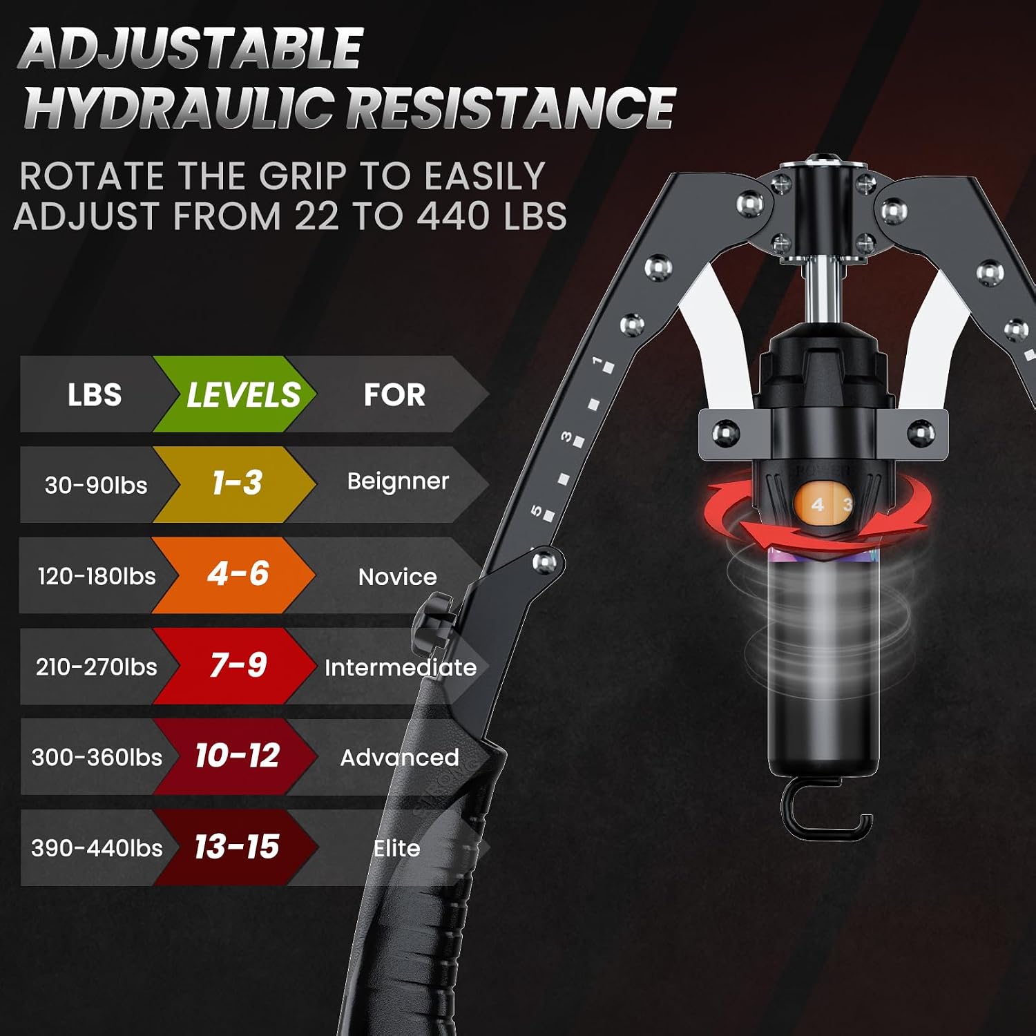 ENTRENADOR DE BRAZOS HIDRÁULICO WAKISA TWISTER 3 EN 1 AJUSTABLE 22-440 LBS CON RUEDAS Y GANCHOS - 2