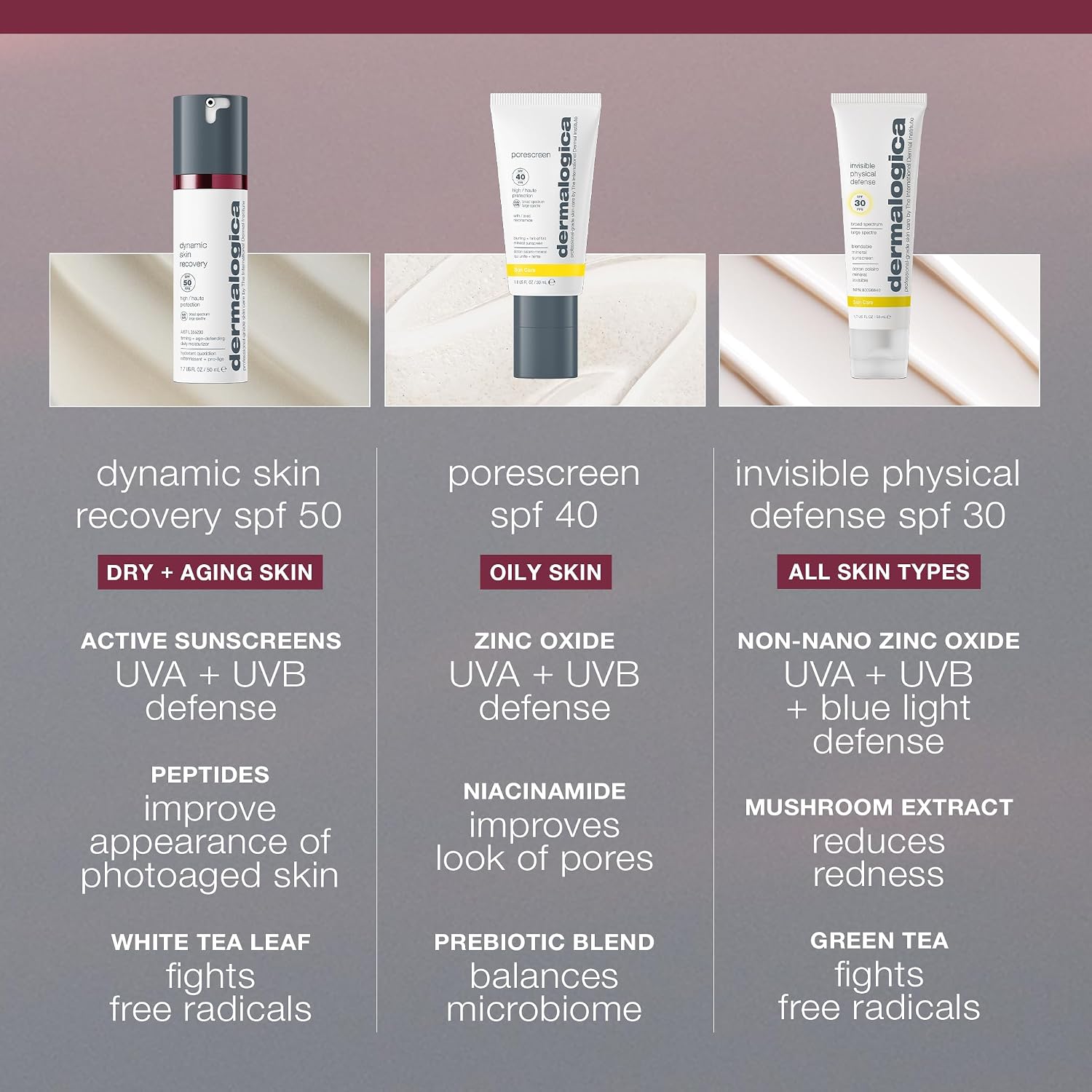 CREMA HIDRATANTE CON SPF 50 DERMALOGICA DYNAMIC SKIN RECOVERY - 4