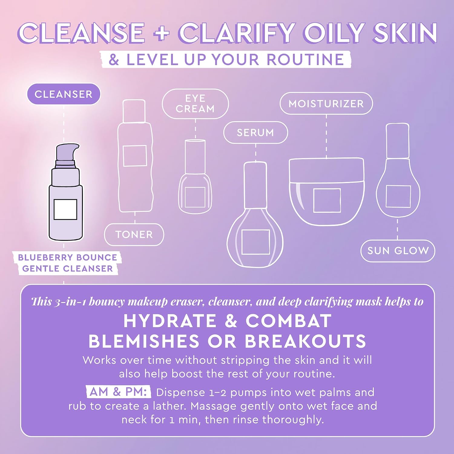 LIMPIADOR FACIAL GLOW RECIPE BLUEBERRY BOUNCE 30ML - 4