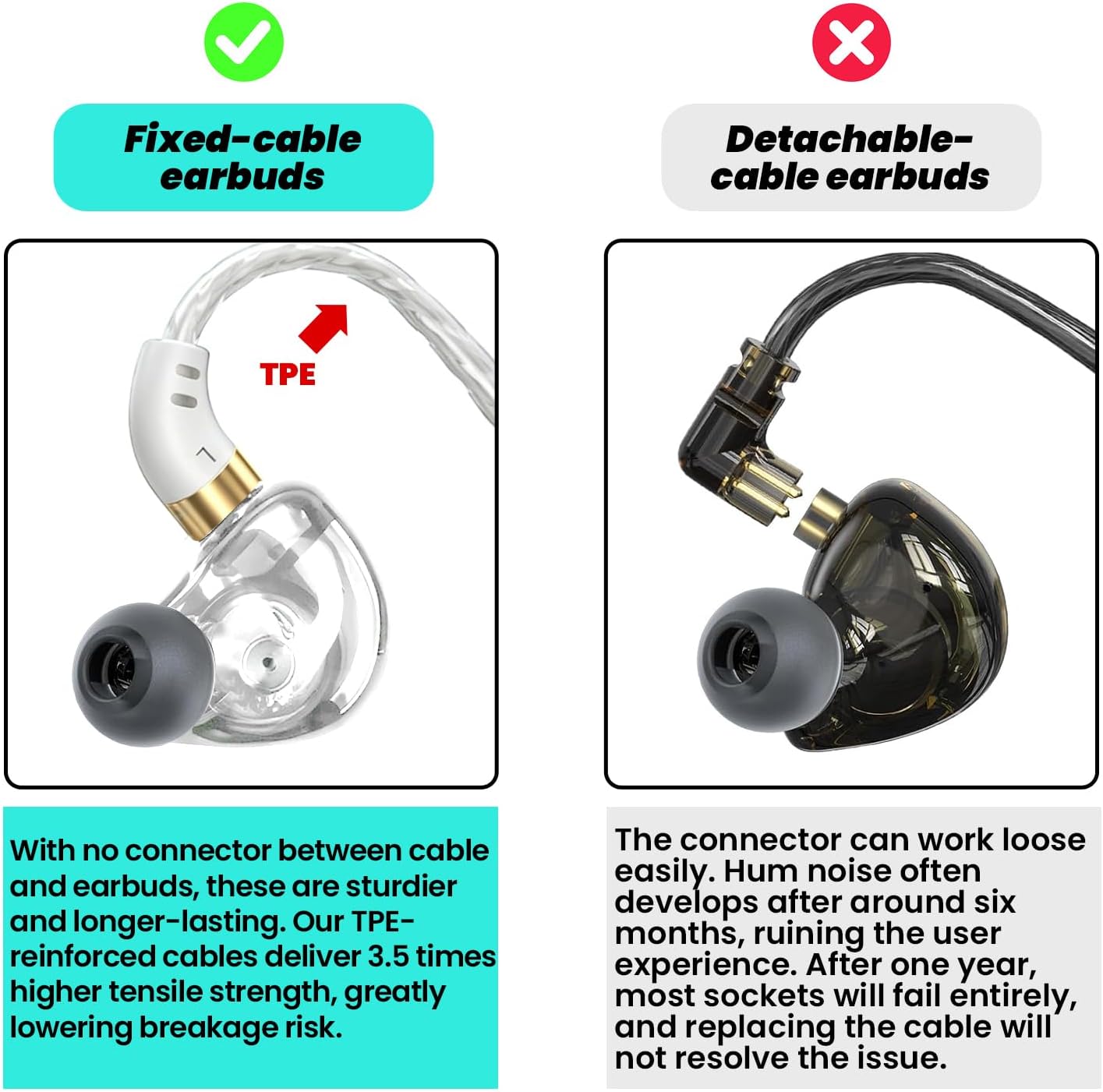 AUDÍFONOS IN-EAR YOUWEIQU MODELO 3.5MM CON MICRÓFONO COLOR PLATEADO - 3