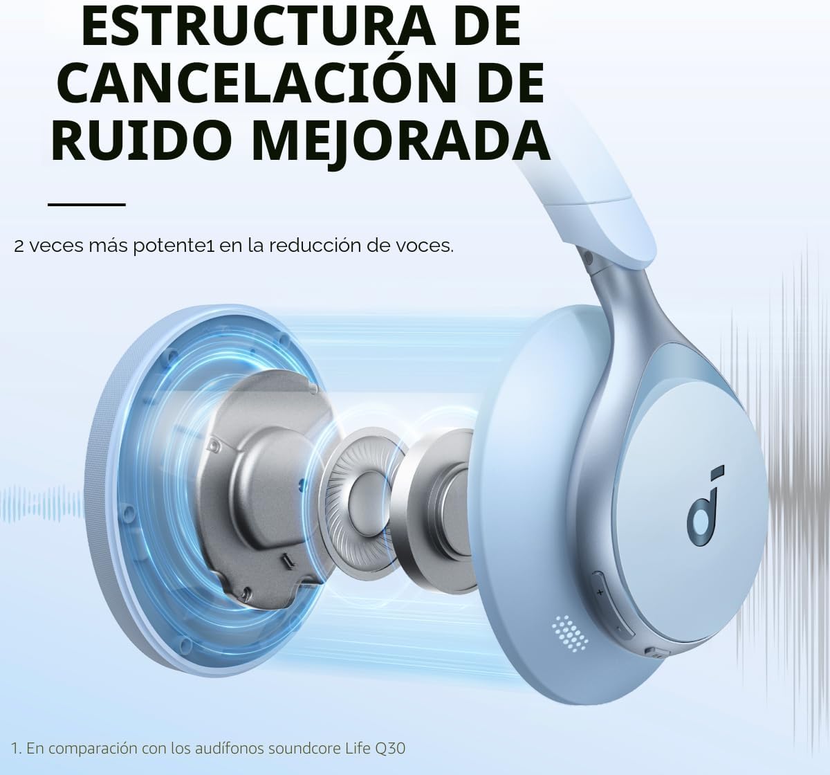 AUDÍFONOS OVER-EAR SOUNDCORE ANKER SPACE ONE ANC CON REDUCCIÓN DE VOZ - 2