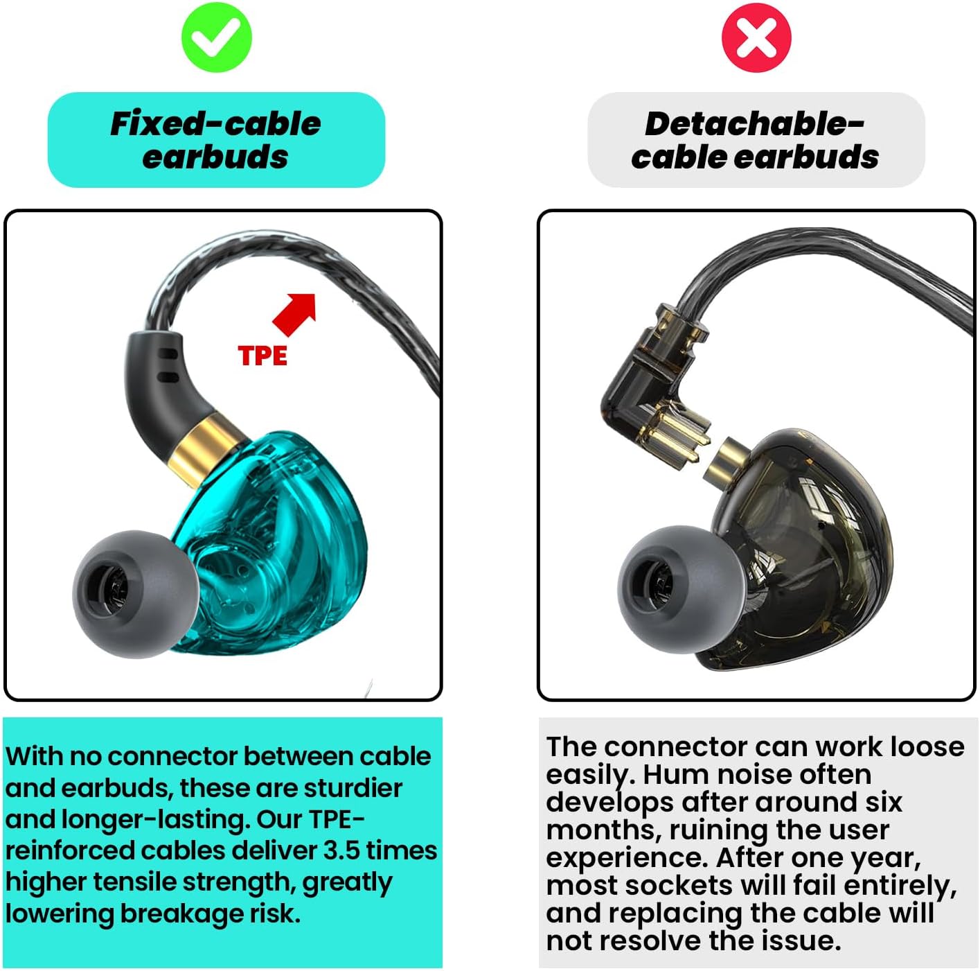 AUDÍFONOS IN-EAR YOUWEIQU MODELO 3.5MM CON MICRÓFONO AZUL - 3