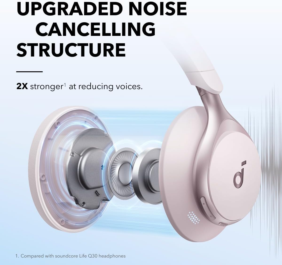 AUDÍFONOS OVER-EAR SOUNDCORE ANKER SPACE ONE ANC CON REDUCCIÓN DE VOZ - 2