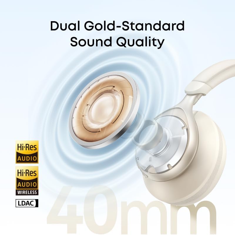 AUDÍFONOS OVER-EAR SOUNDCORE ANKER ANC - 3