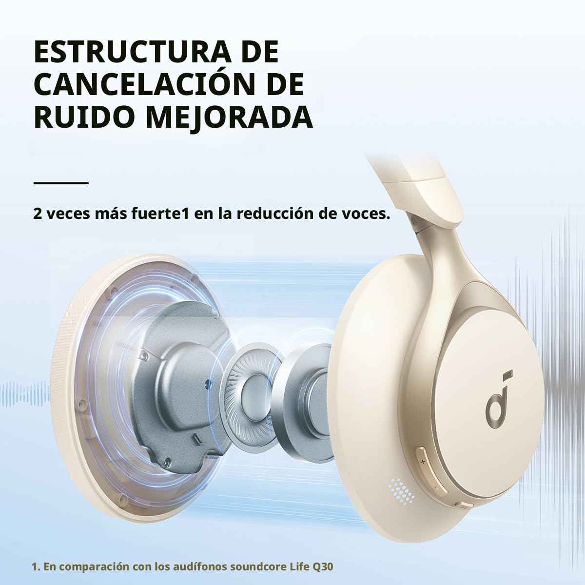 AUDÍFONOS OVER-EAR SOUNDCORE ANKER SPACE ONE ANC CON REDUCCIÓN DE VOZ - 2