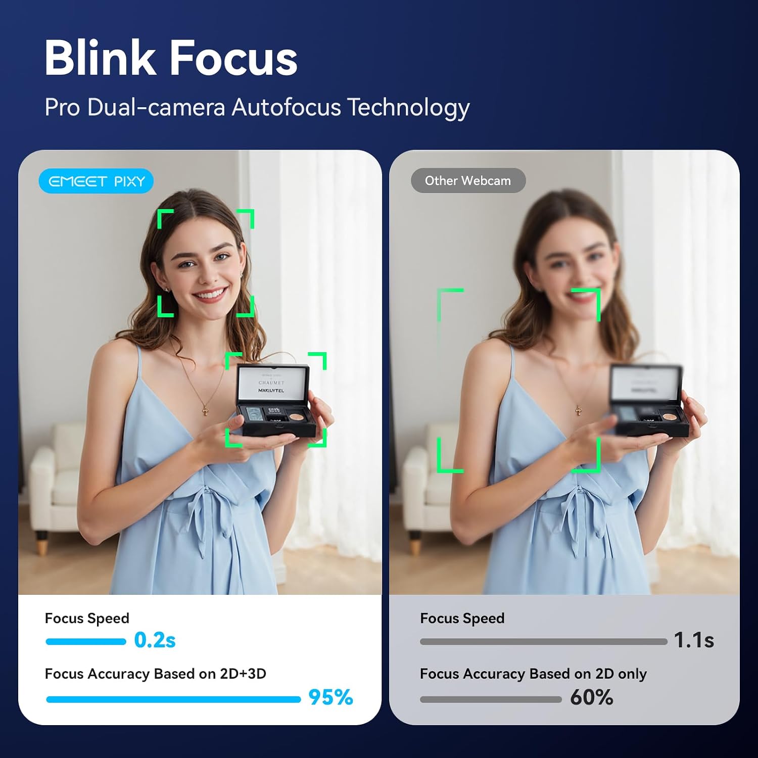 WEBCAM EMEET PIXY DUAL-CAMERA AI PTZ 4K CON SEGUIMIENTO INTELIGENTE - 4