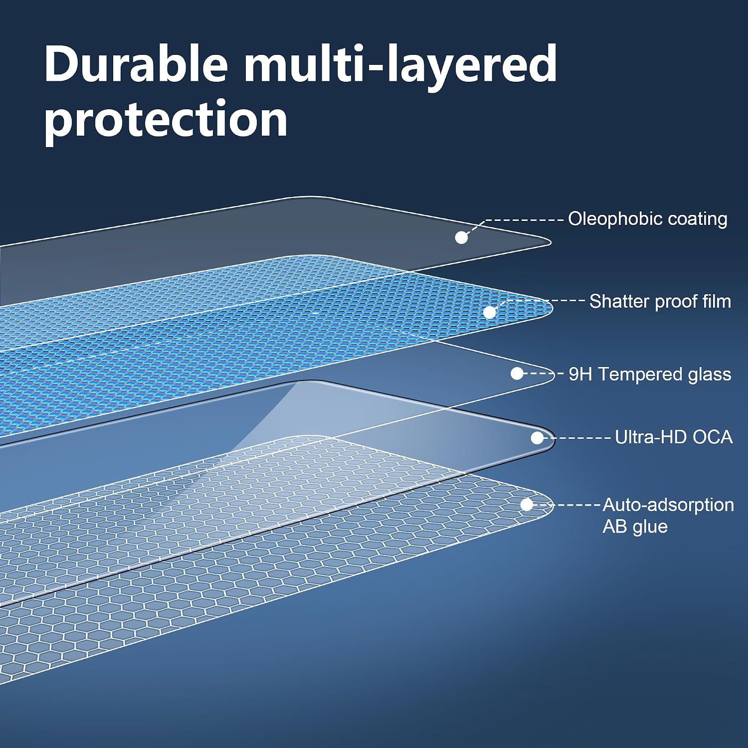 PROTECTOR DE PANTALLA SUTTKUE PARA XIAOMI PAD 7/7 PRO/8/8 PRO VIDRIO TEMPLADO 9H 2 UNIDADES - 5