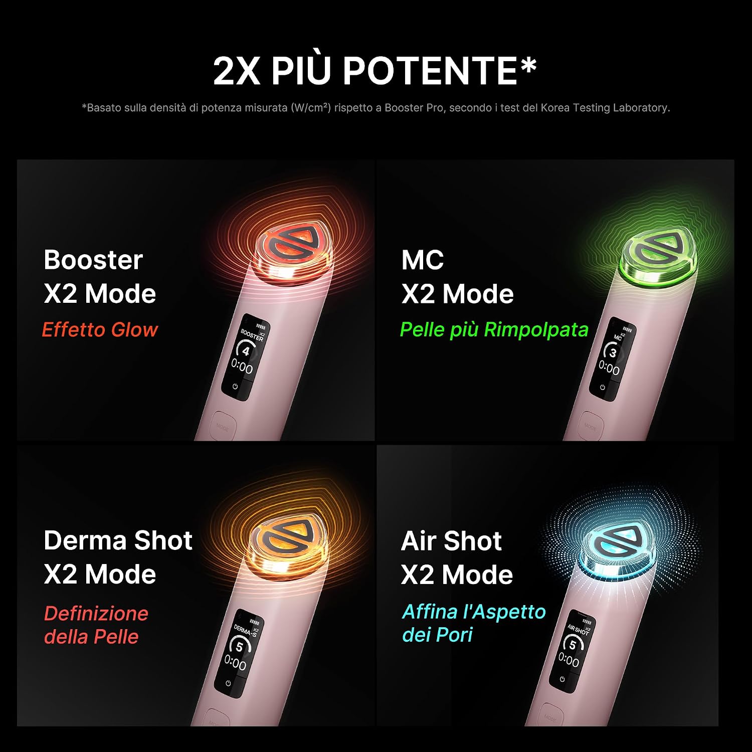DISPOSITIVO REAFIRMANTE MEDICUBE BOOSTER PRO X2 WHITE CON CREMA HYALURONIC JELLY - 3