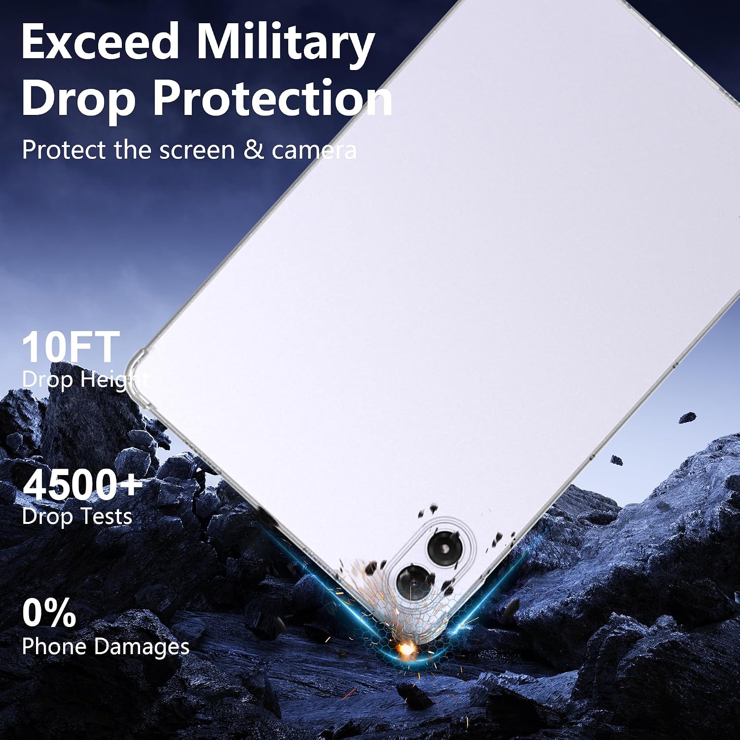 FUNDA PARA REDMI PAD 2 PRO 12.1 SUTTKUE TPU TRANSPARENTE - 4