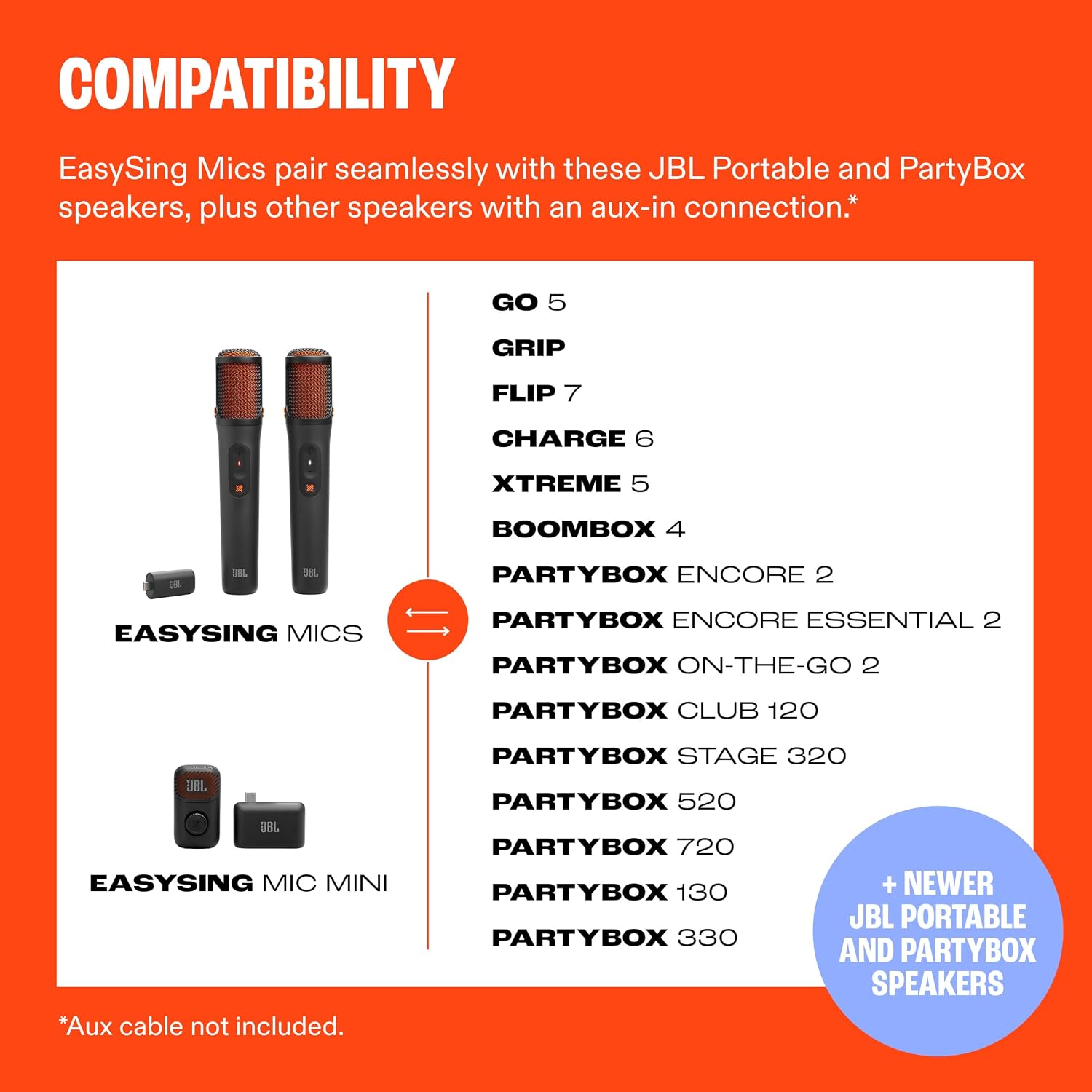 MICRÓFONO JBL EASYSING MIC MINI NEGRO - 2