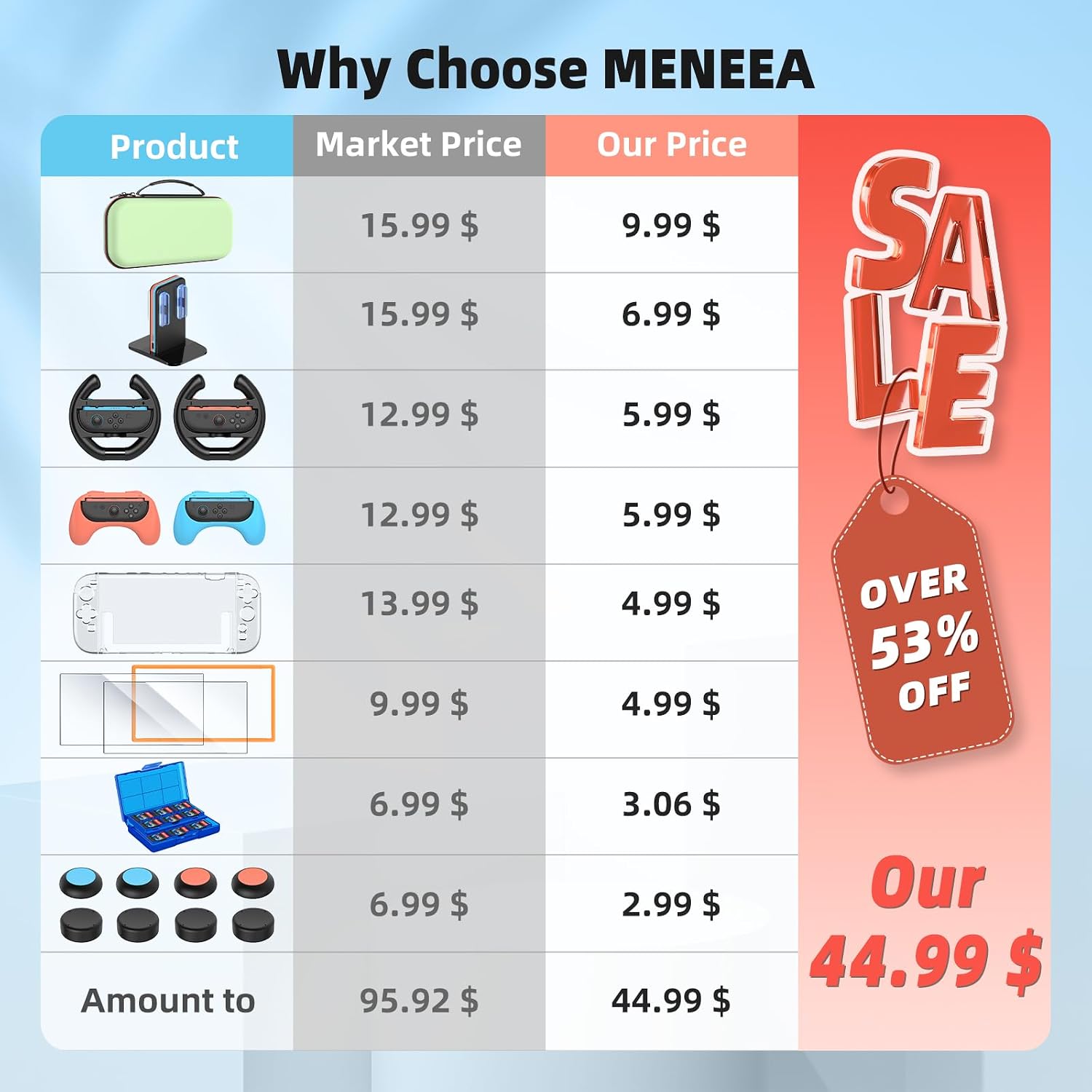 KIT DE ACCESORIOS MENEEA 20 EN 1 PARA NINTENDO SWITCH 2 VERDE - 2