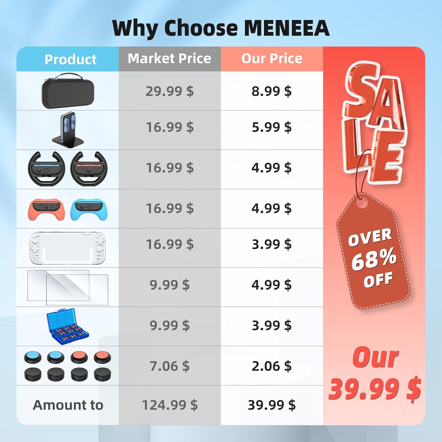 KIT DE ACCESORIOS MENEEA 20 EN 1 PARA NINTENDO SWITCH 2 NEGRO - 2